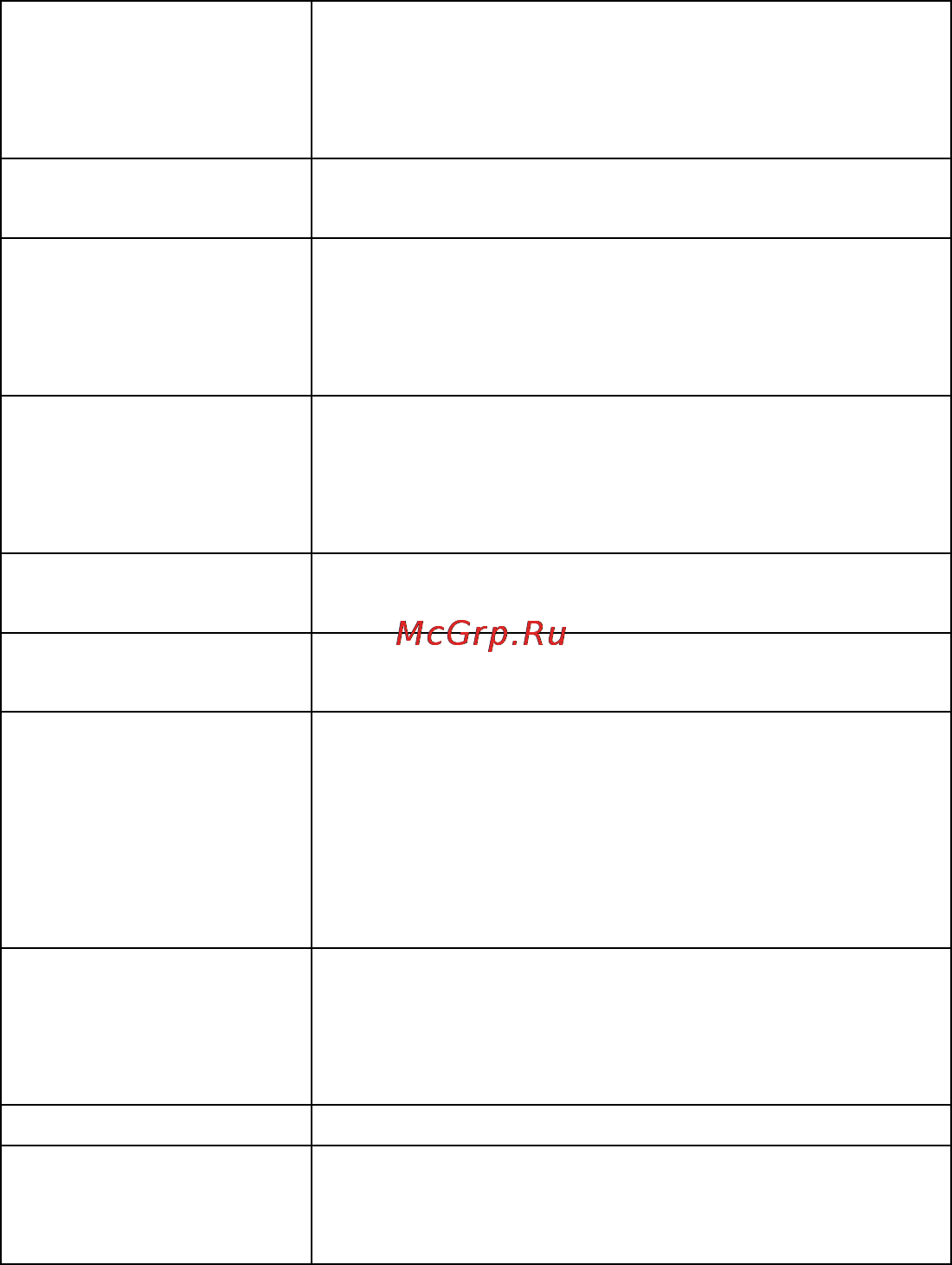 Etuline T850 [8/38] Технические характеристики