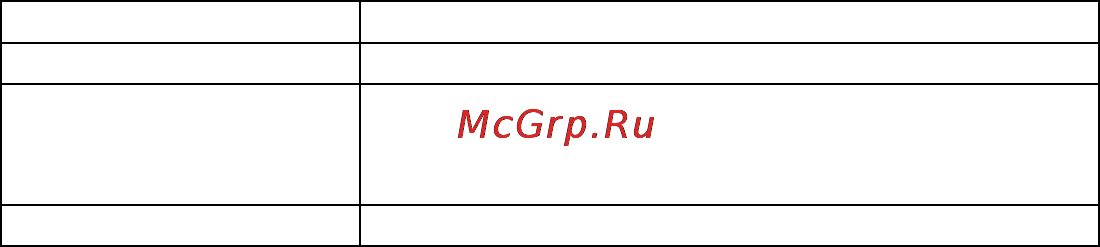 Etuline T850 Инструкция по эксплуатации онлайн [9/38] 115001