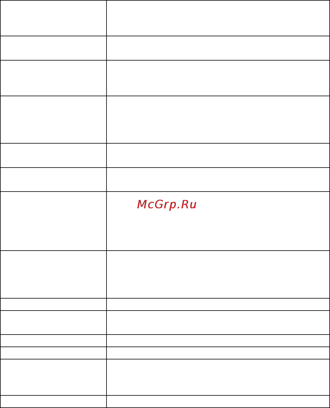 Etuline T970 [8/34] Технические характеристики