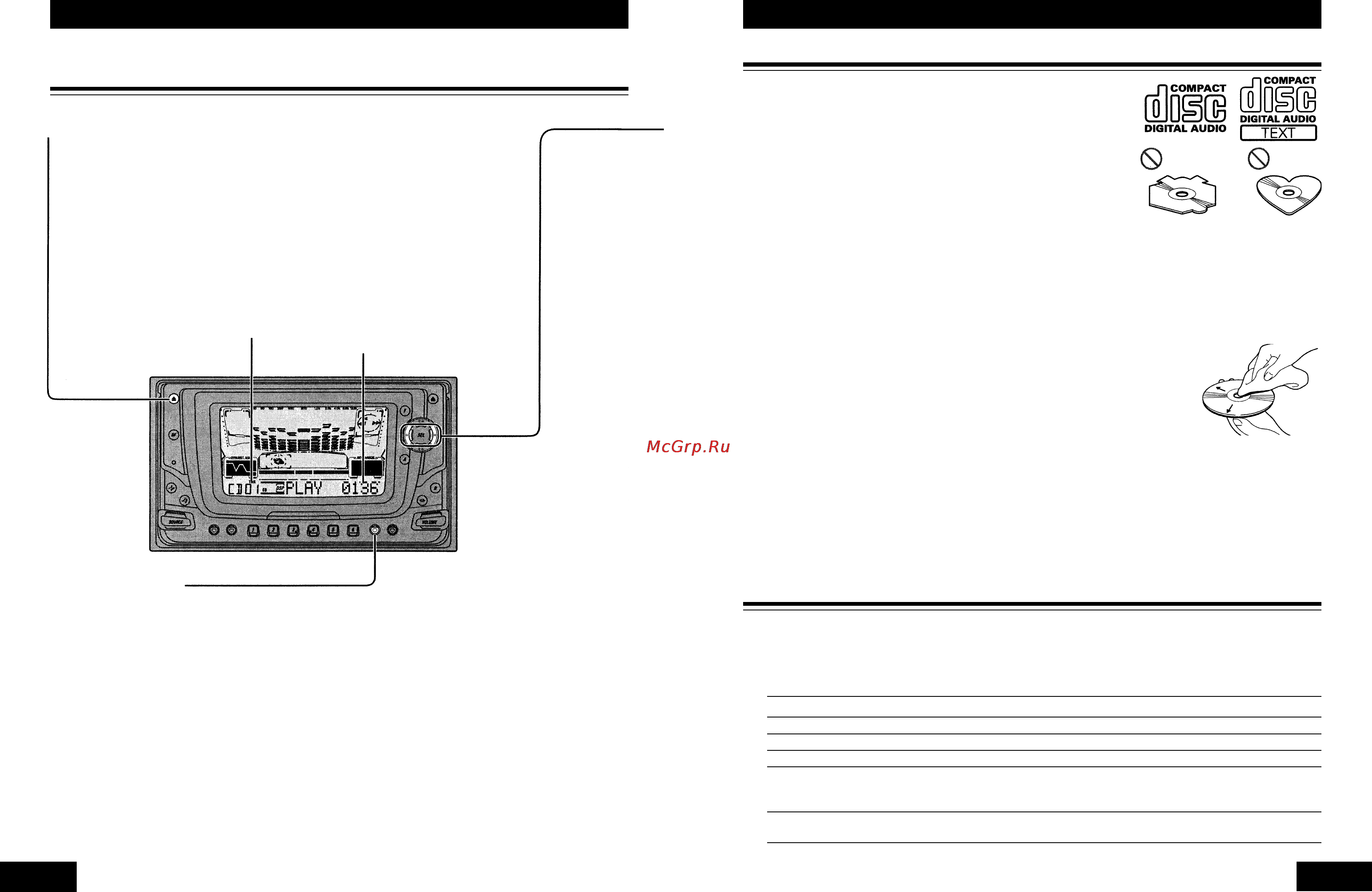 Pioneer FH-P6600R [12/36] Основные операции по управлению устройством