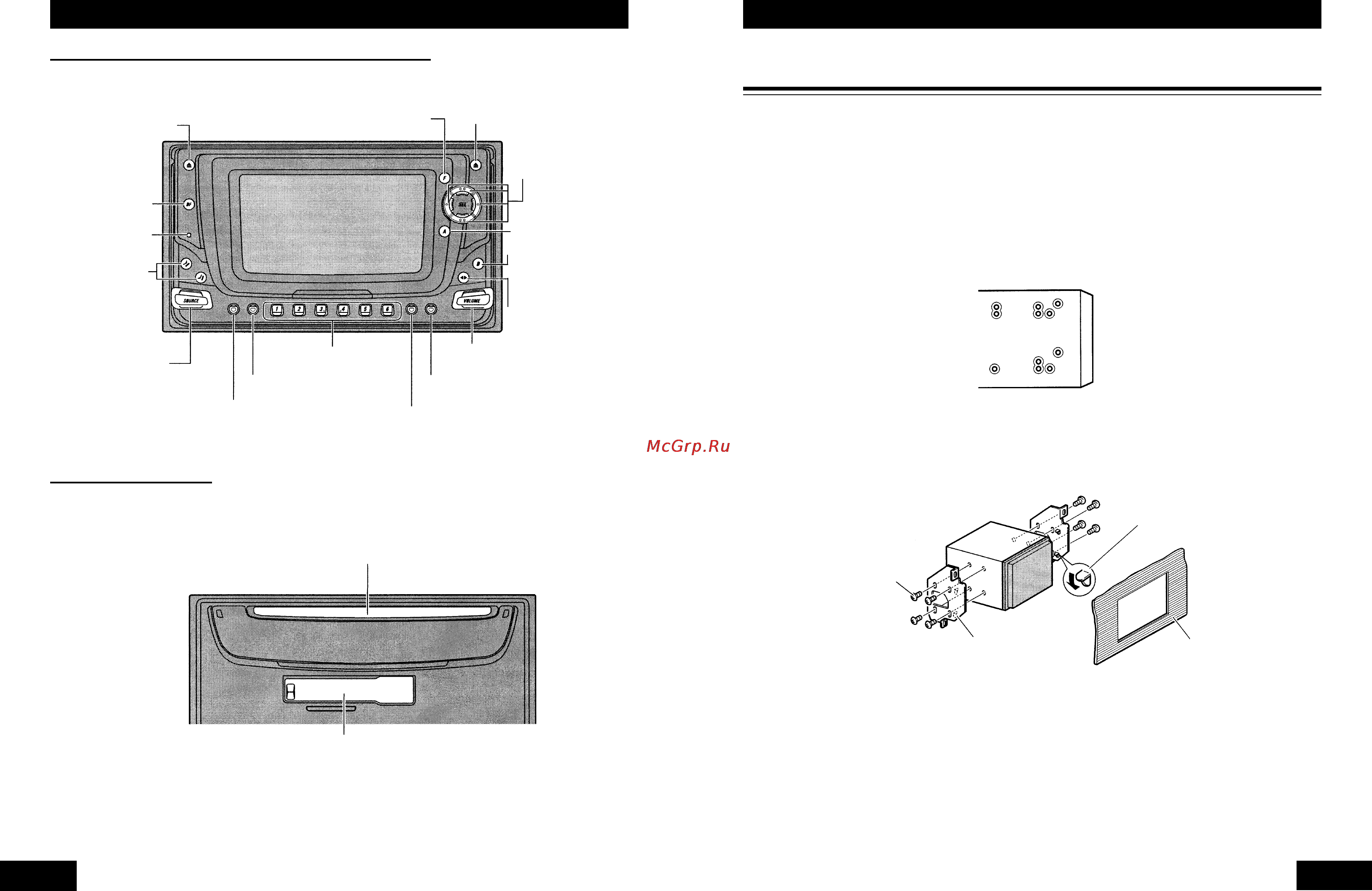 Pioneer FH-P6600R [4/36] Назначение органов управления