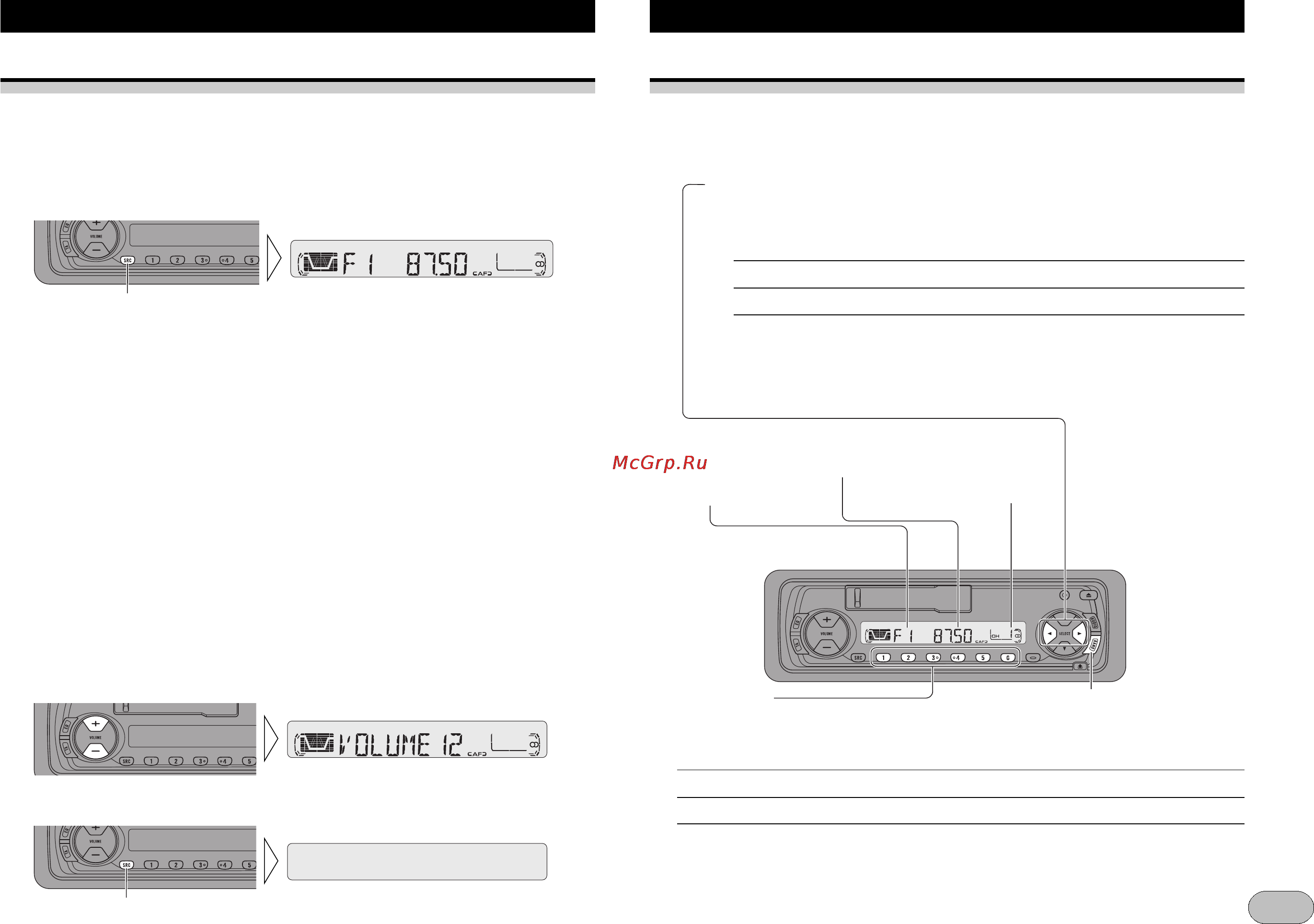 Pioneer KEH-4010 [7/20] Основные функции приемника