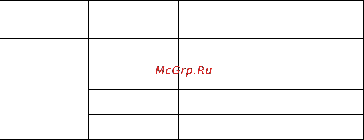 Noontec V8 Инструкция по эксплуатации онлайн [8/64] 115015