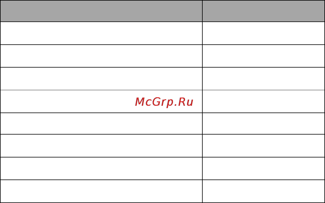 Noontec V7 [4/26] Дополнительная информация