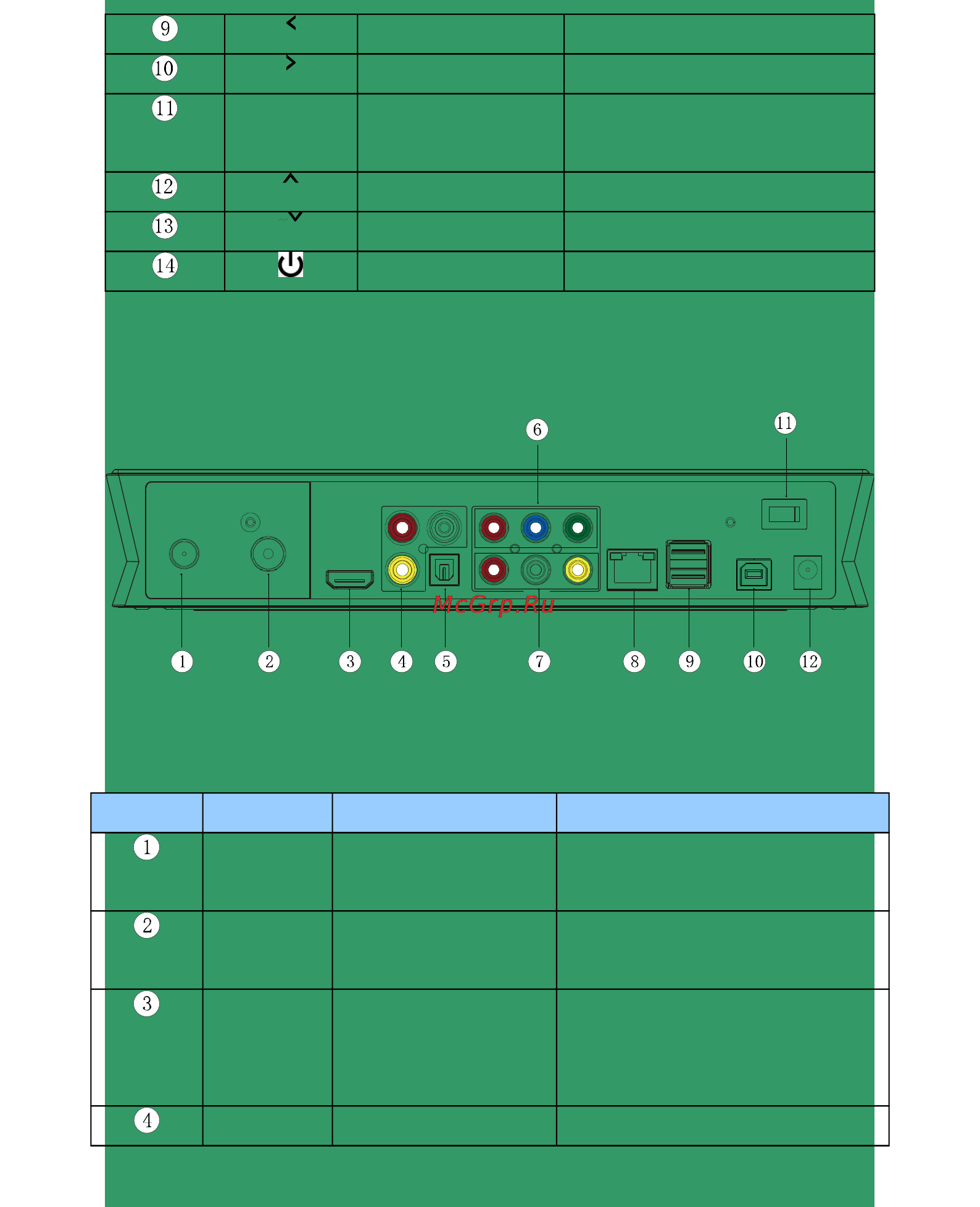 Noontec V9-T [9/57] Вид сзади