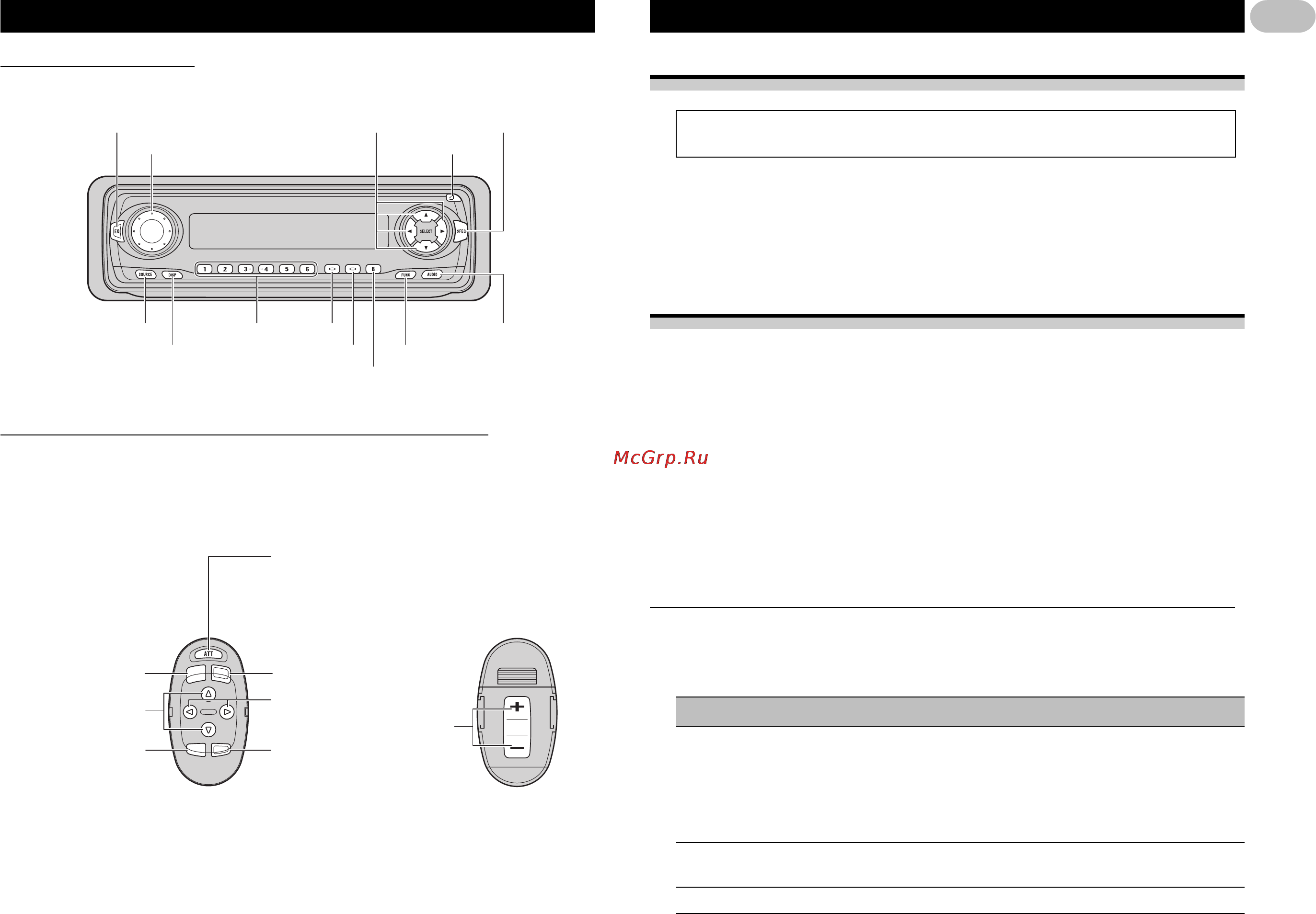 Pioneer KEH-P6010R [6/32] Об этой инструкции