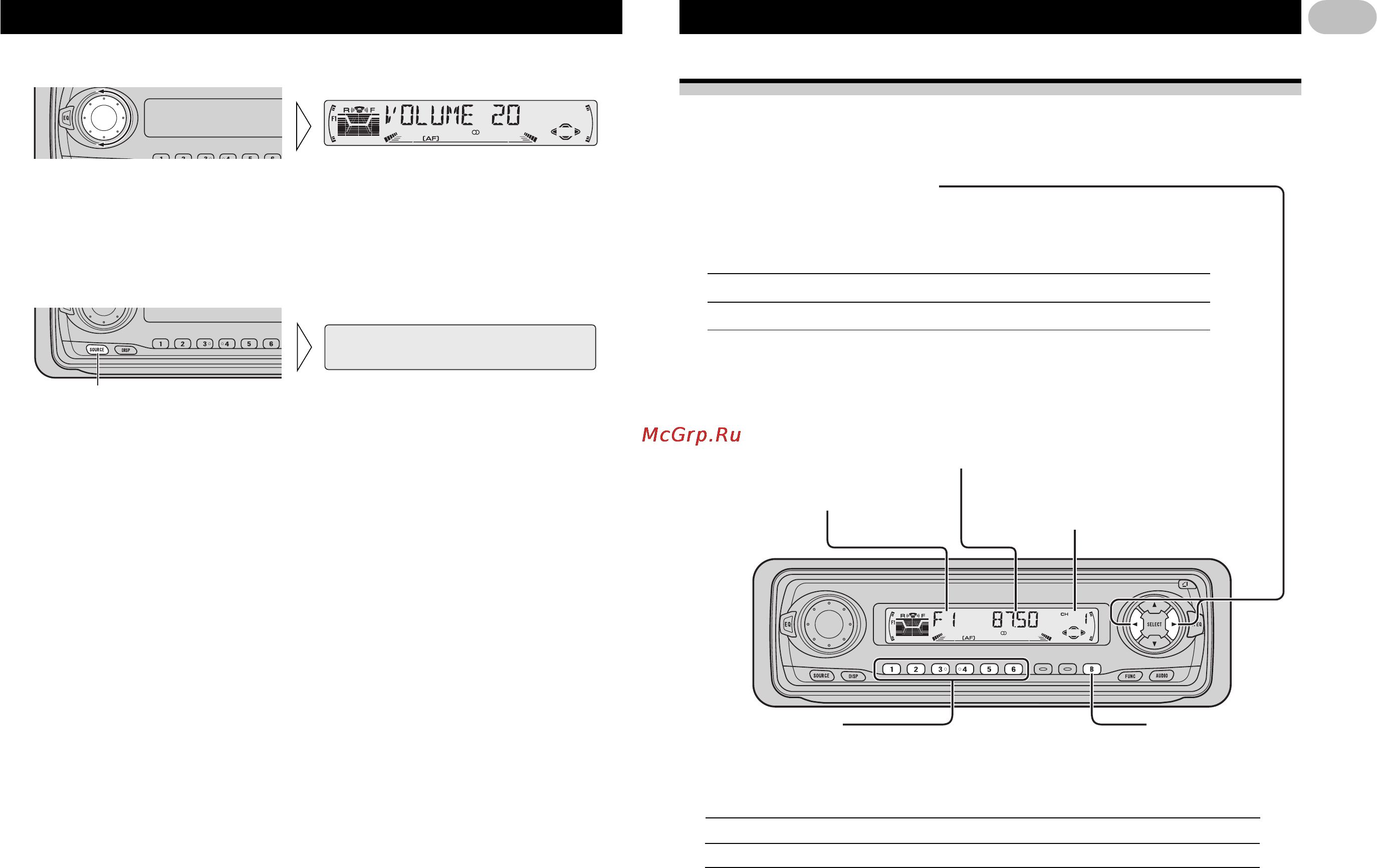 Pioneer KEH-P6010R [8/32] Основные функции приемника