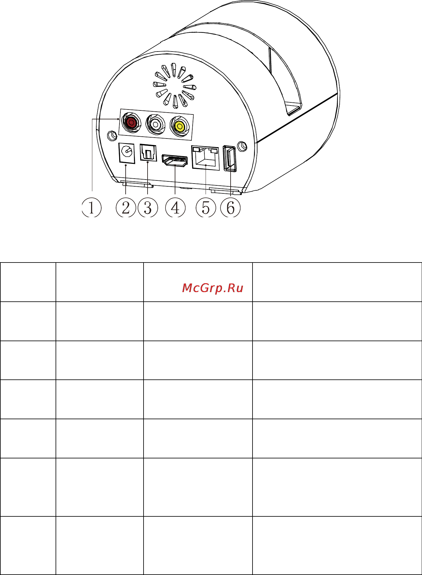 Noontec A6 Power [5/41] Описание портов