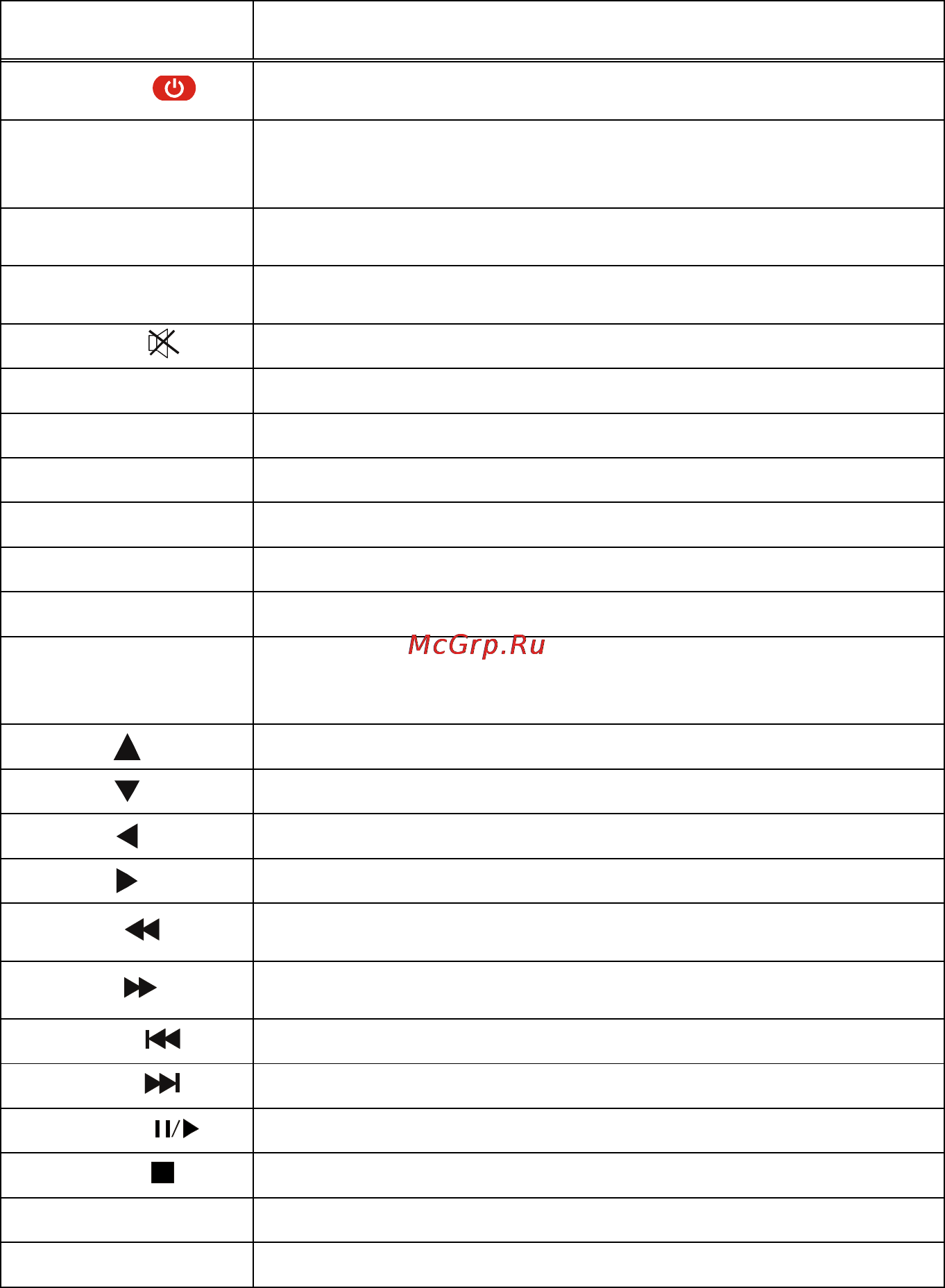 Noontec A6 Power [6/41] Пульт ду