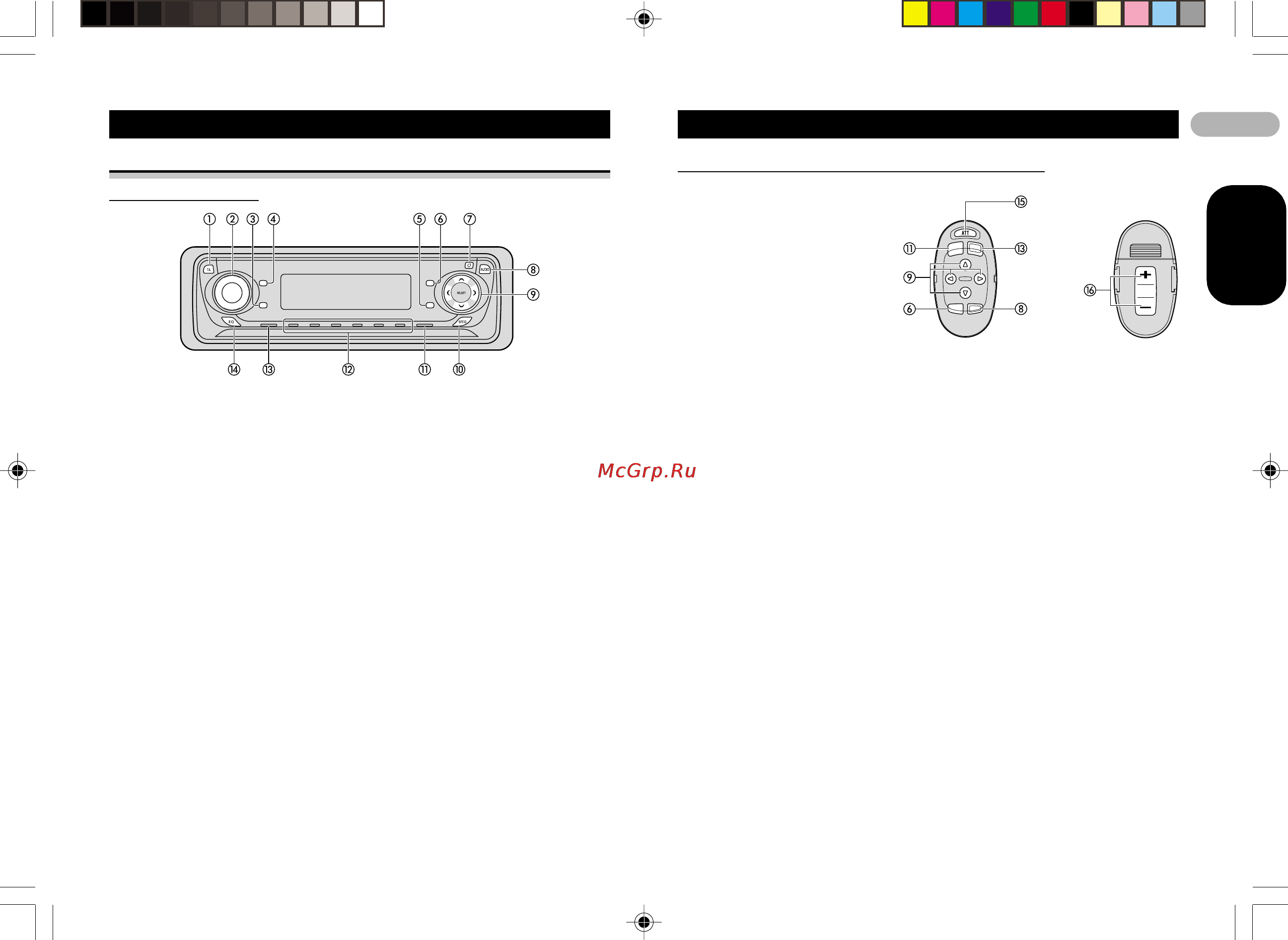 Pioneer DEH-P7450MP [8/42] Органы управления