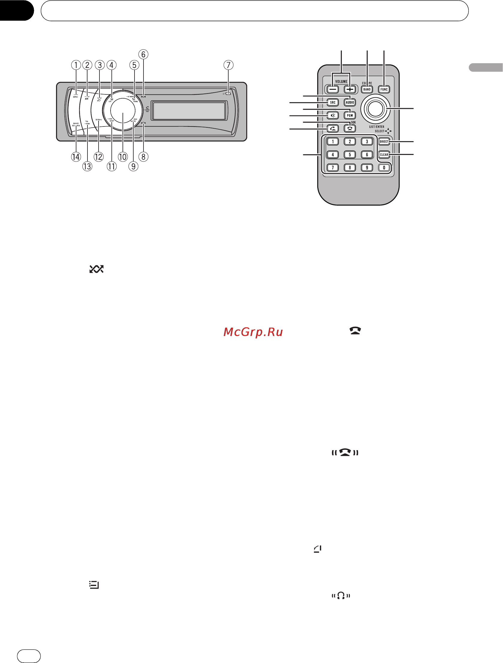 Pioneer DEH-P8150BT [11/81] Описание элементов устройства