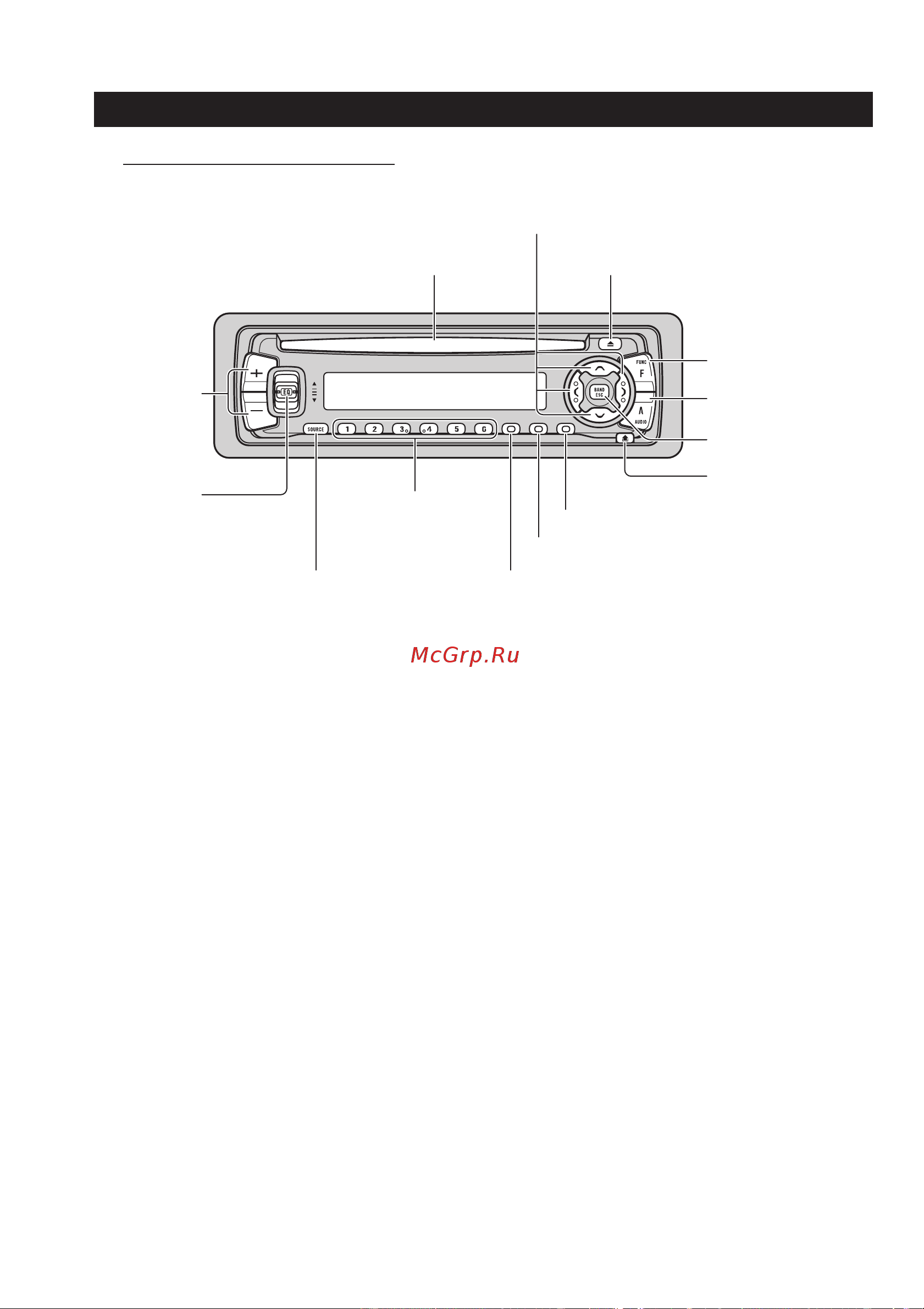 Pioneer DEH-P3100R [12/43] Основное устройство