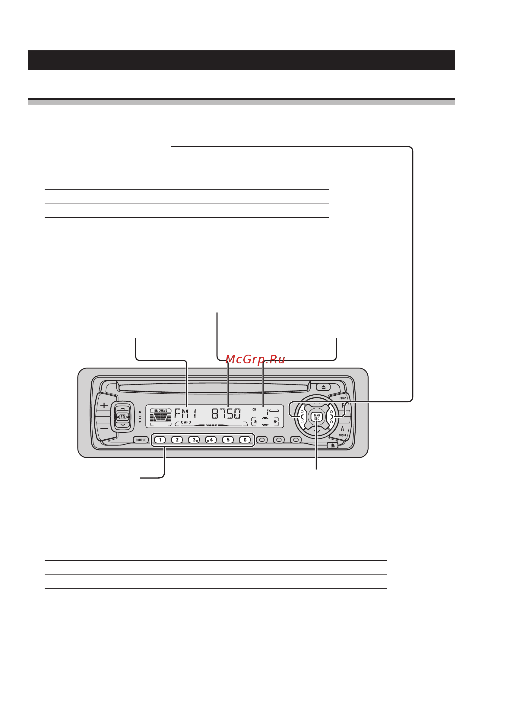 Pioneer DEH-P3100R [15/43] Основные функции приемника