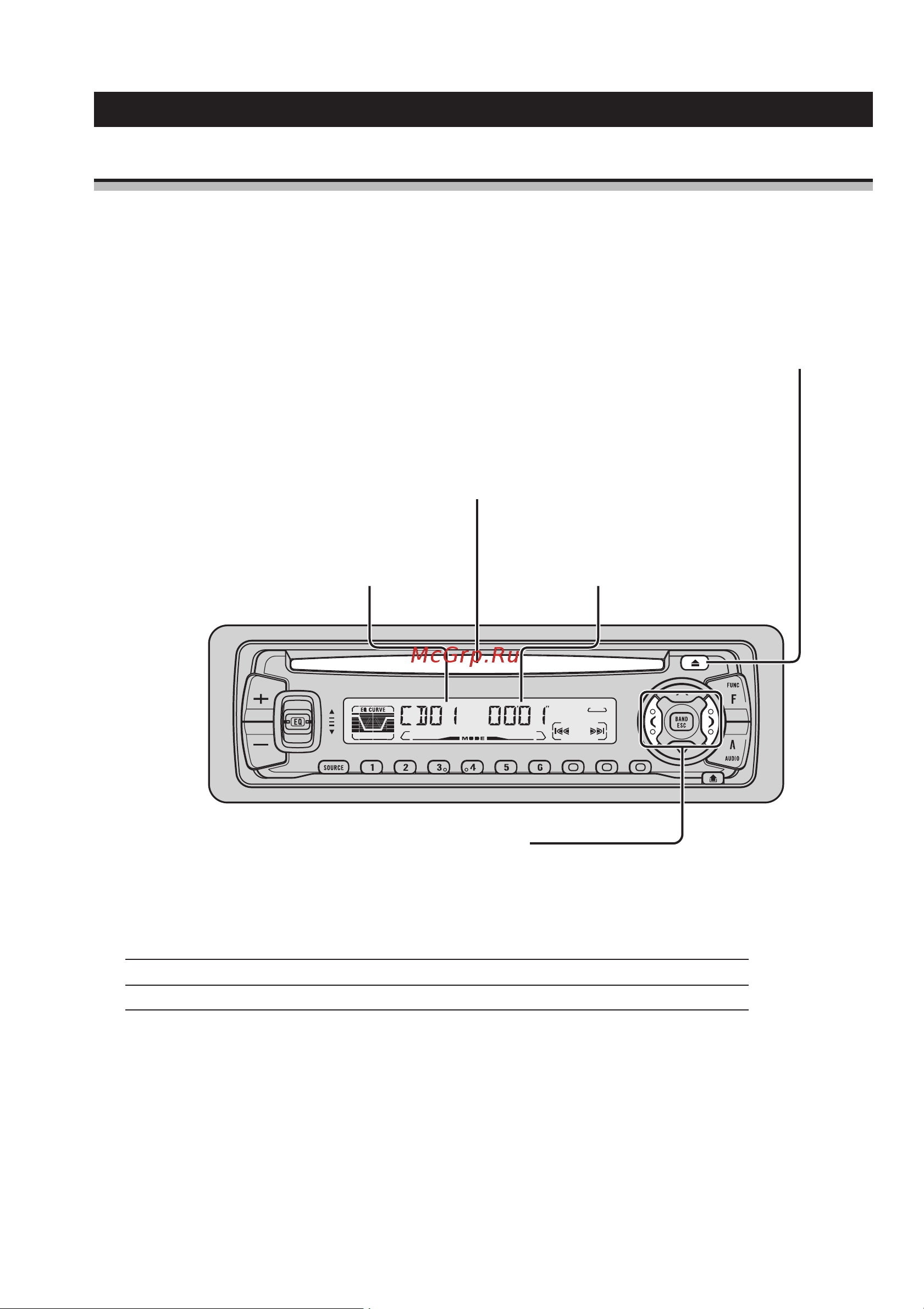 Pioneer DEH-P3100R [16/43] Основные функции встроенного проигрывателя компакт дисков