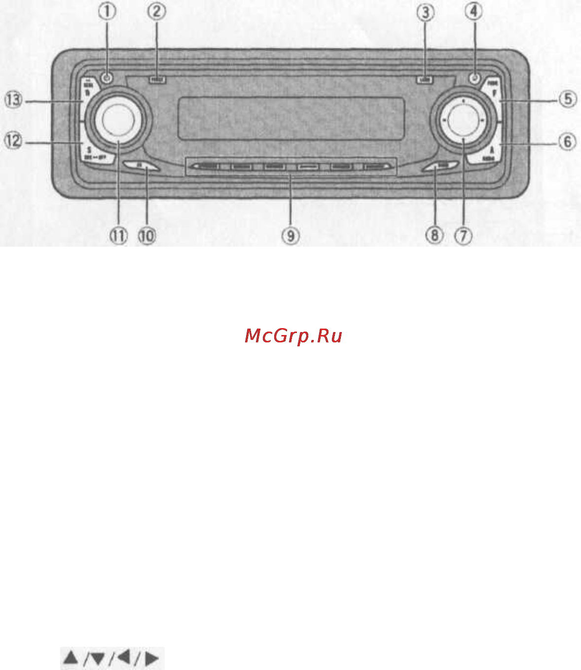 Pioneer DEH-P4650MP [7/44] Кнопка function