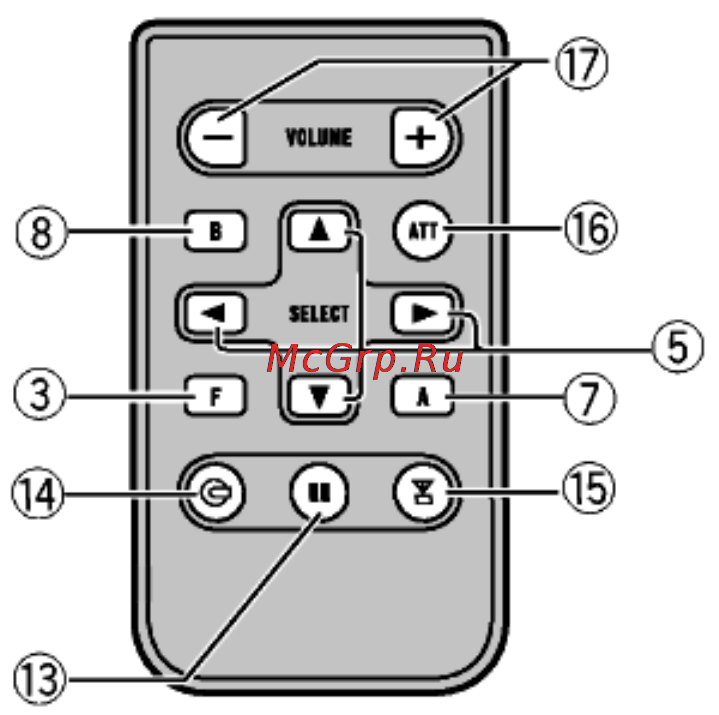 Pioneer DEH-4750MP [6/44] 17 volume