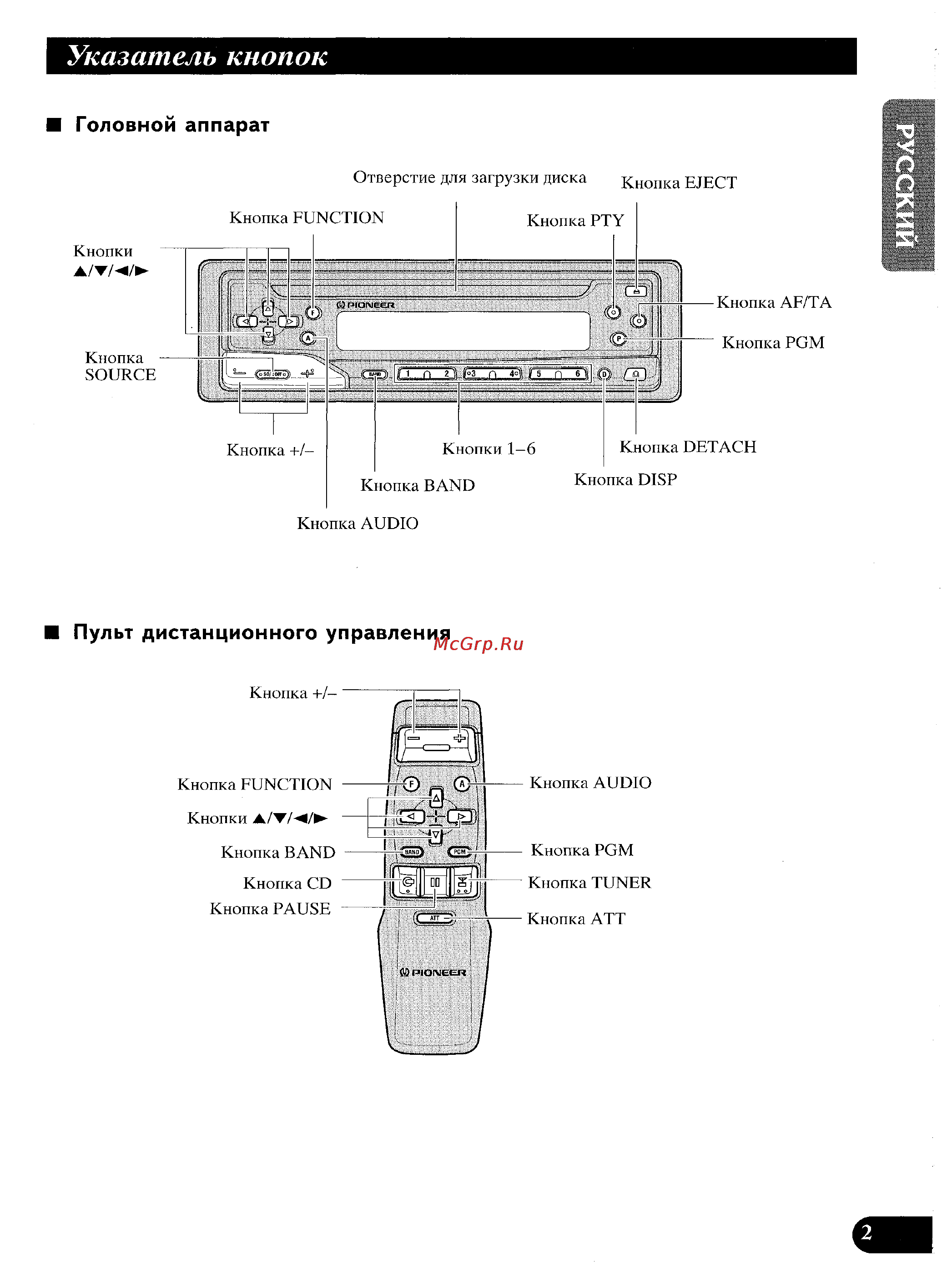 Pioneer DEH-635R (R-W) Инструкция по эксплуатации онлайн [3/53] 694835