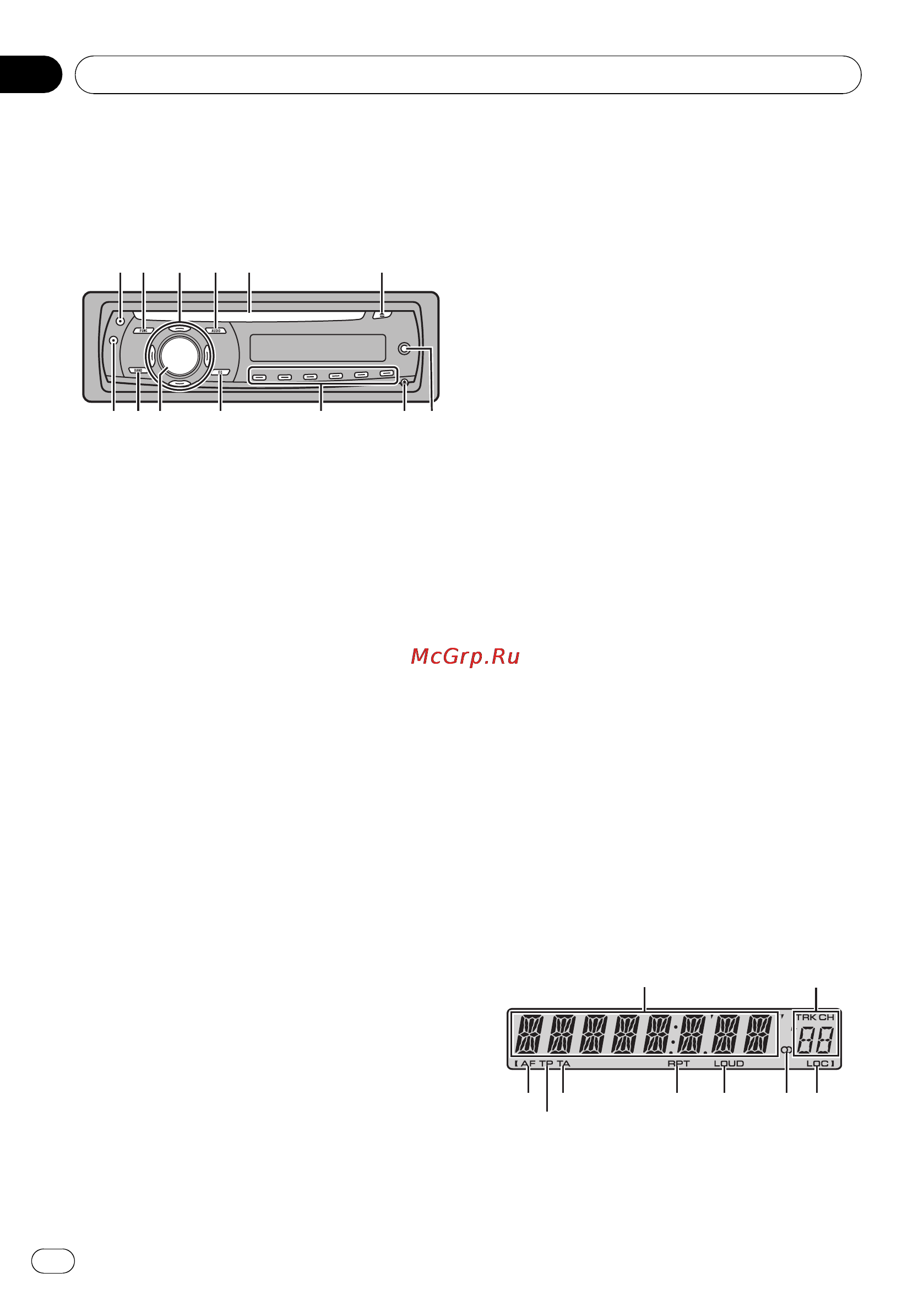 Pioneer DEH-1000E [94/107] Описание элементов устройства