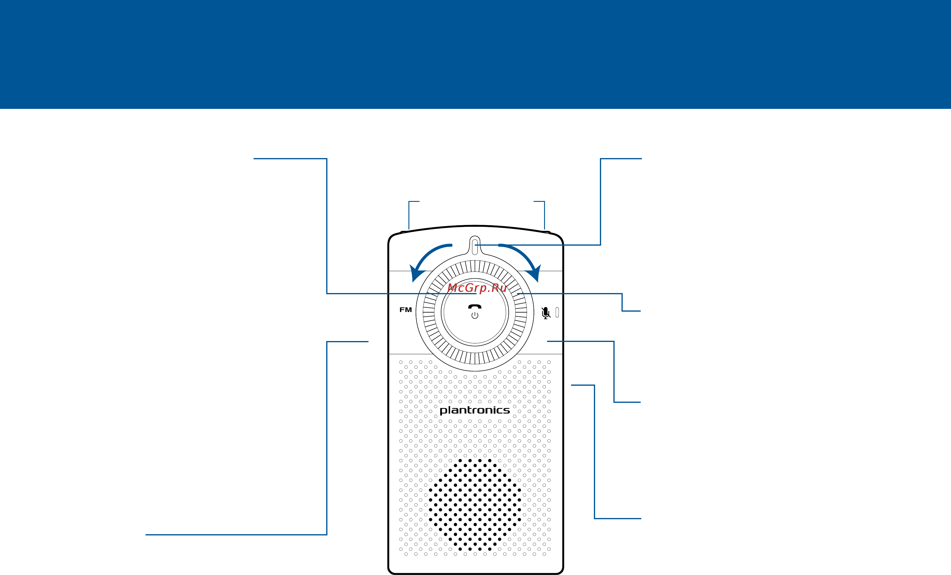 Plantronics K100 [2/9] Знакомство