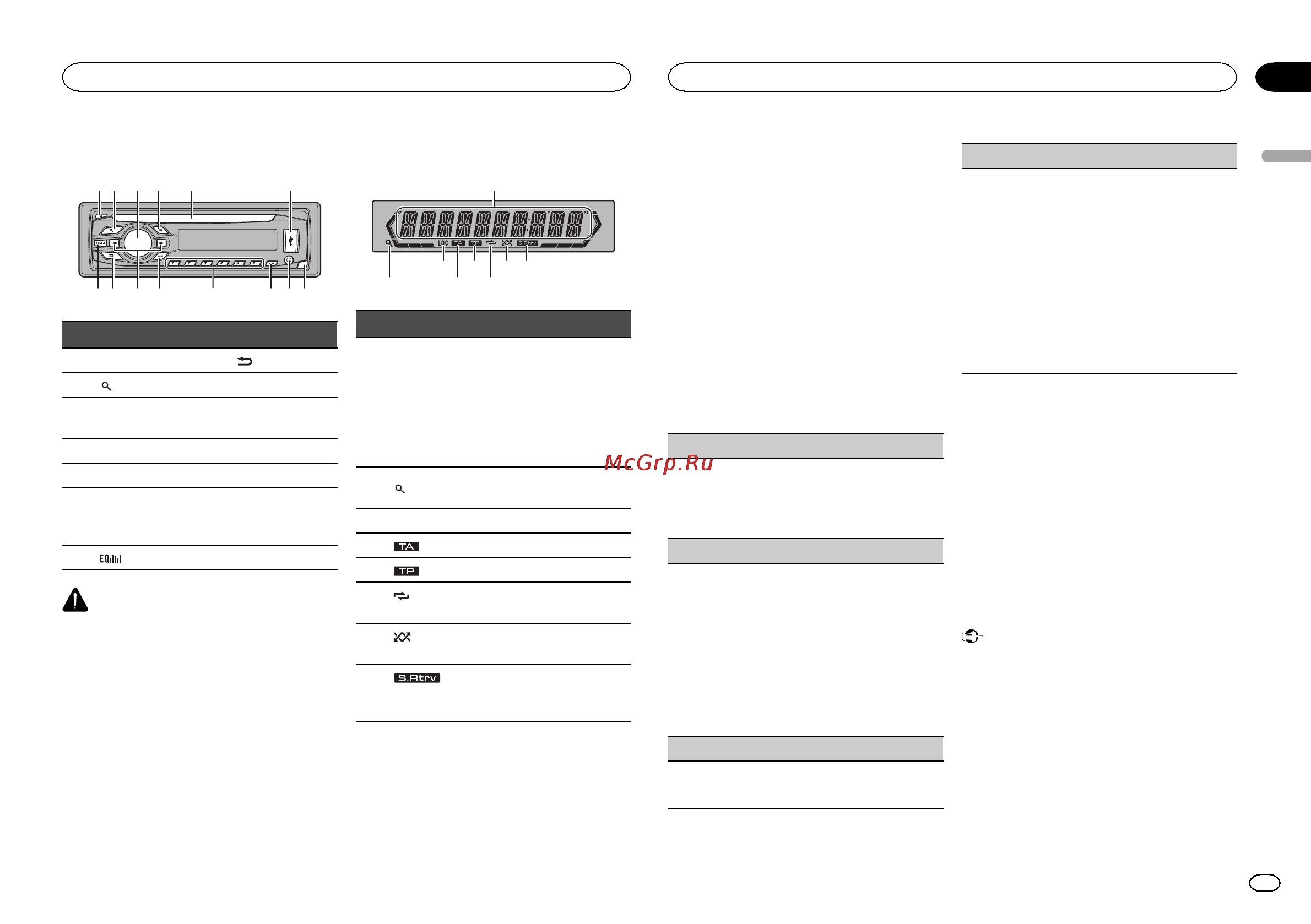 Pioneer DEH-1400UBB [3/108] Display indication
