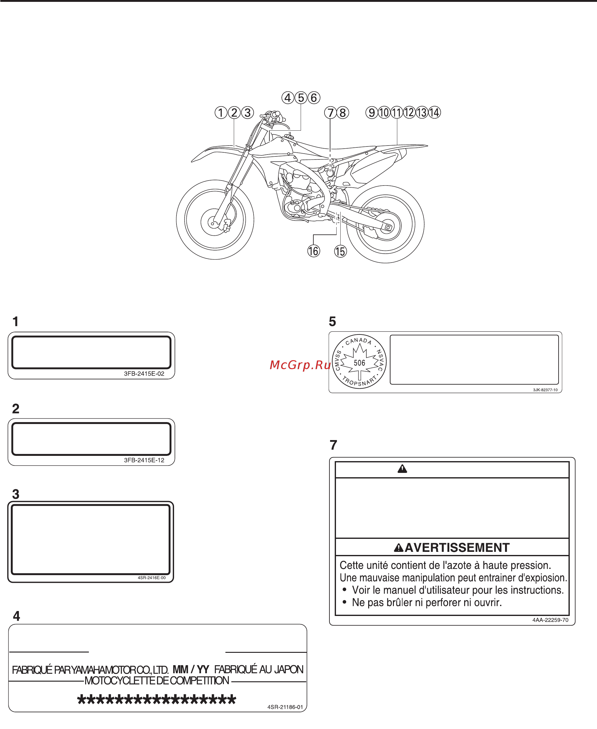Yamaha YZ450F (2012) [9/38] Расположение табличек с важной информацией