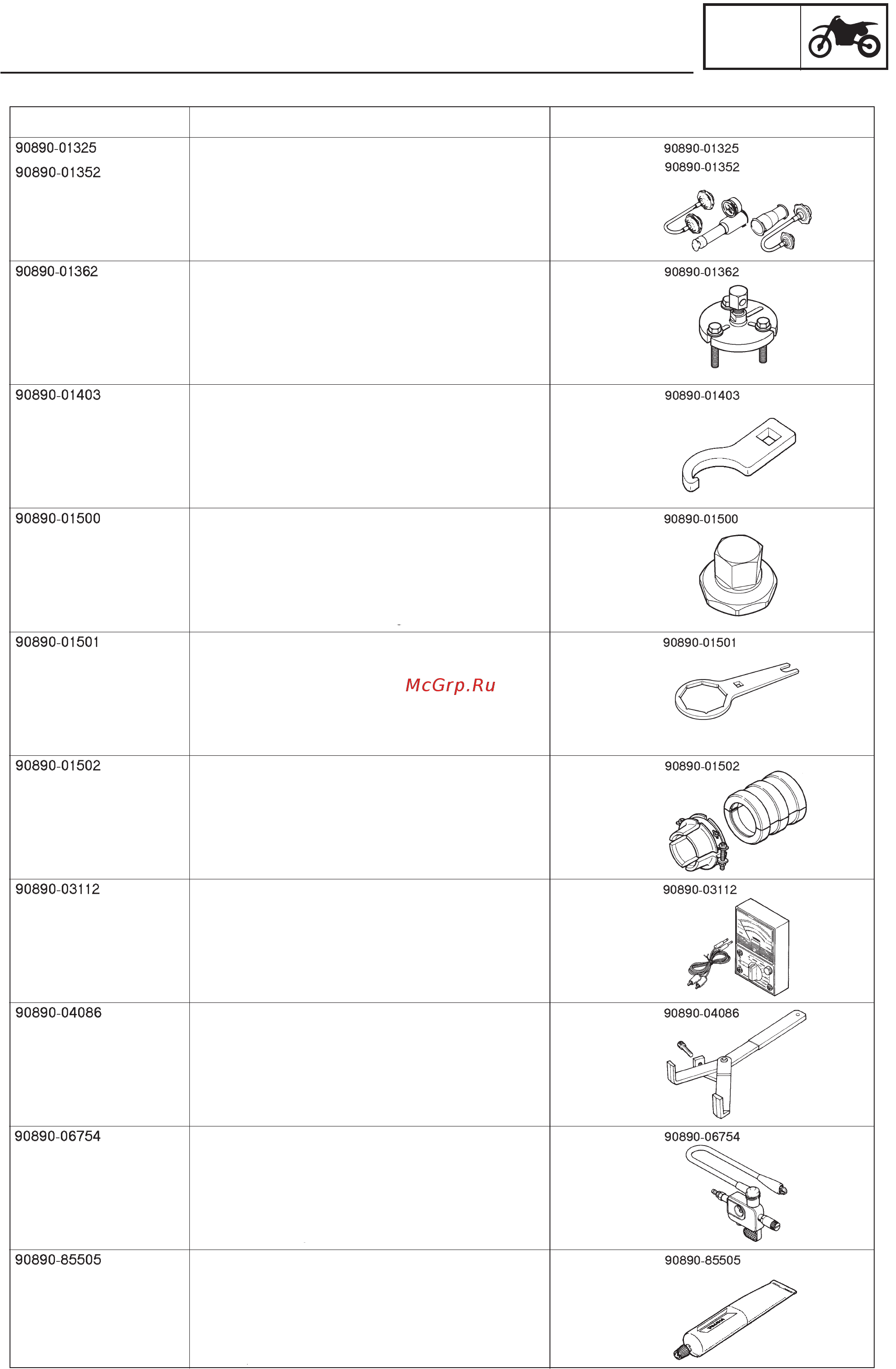 Yamaha YZ125 (2012) [20/77] Специальные нструменты