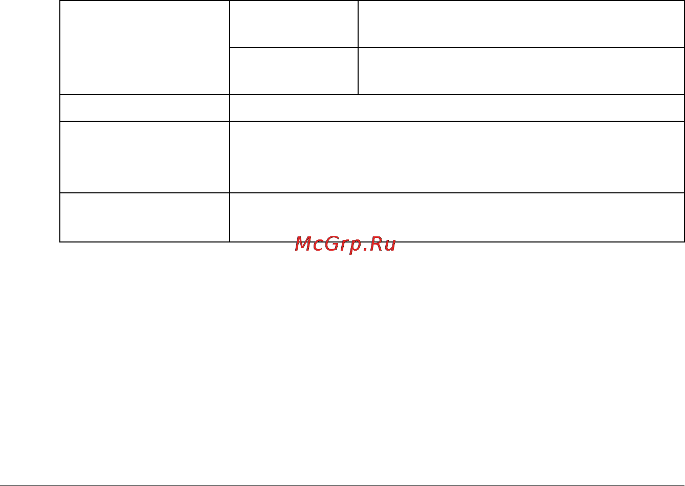 Konica Minolta PagePro 5650EN [103/242] Прозрачная пленка