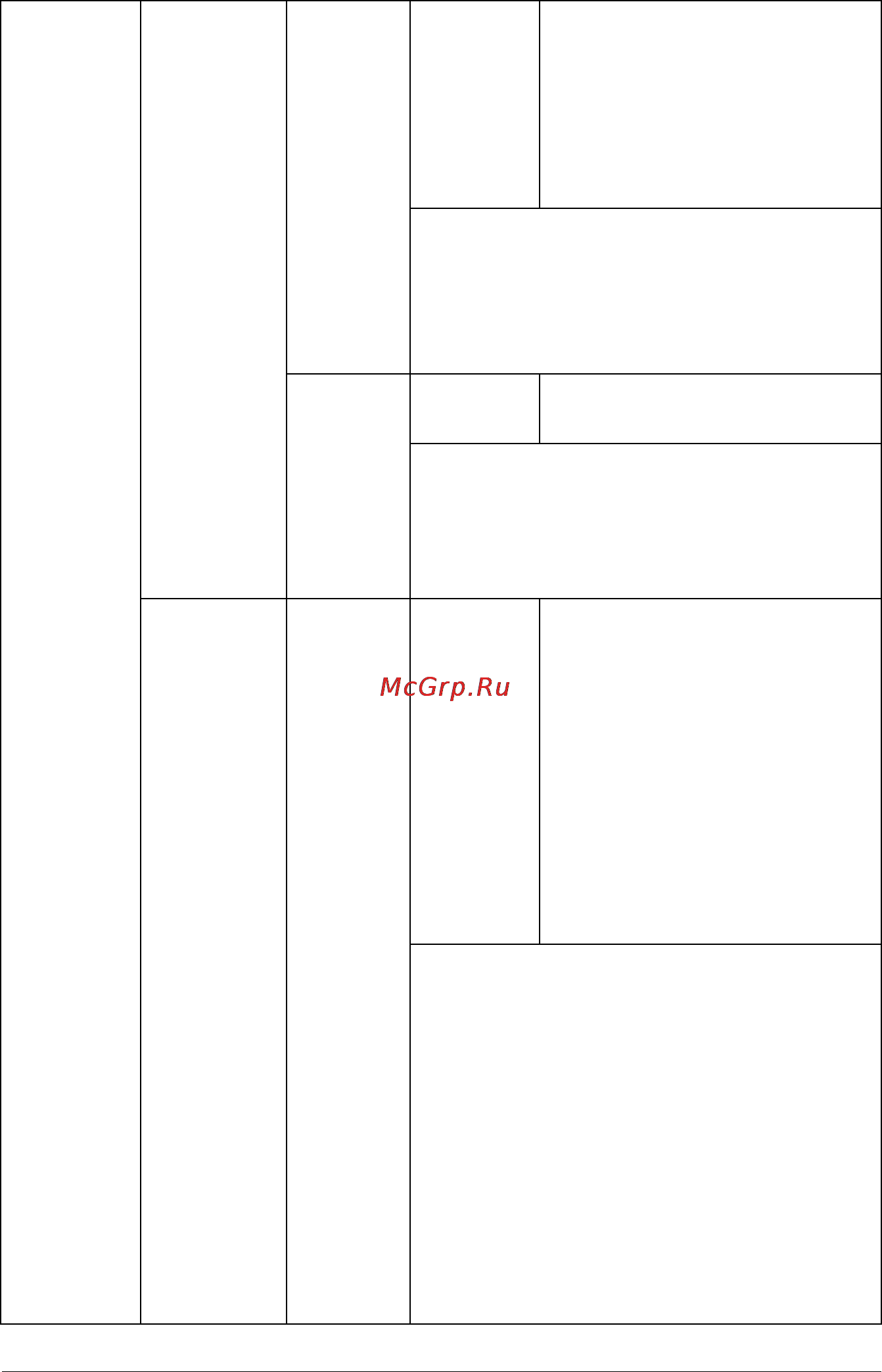 Konica Minolta PagePro 5650EN [54/242] Перечень меню конфигурации 44