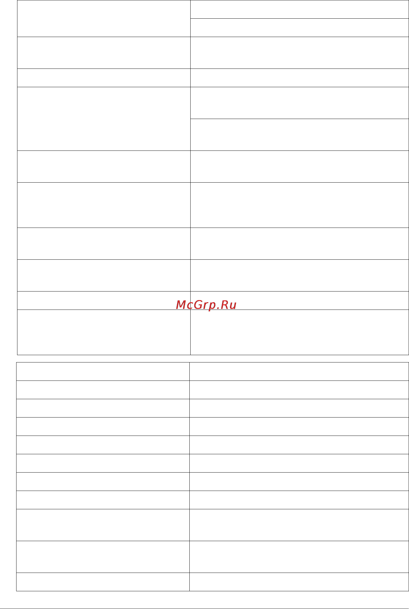 Konica Minolta PagePro 1380MF [118/126] Технические параметры