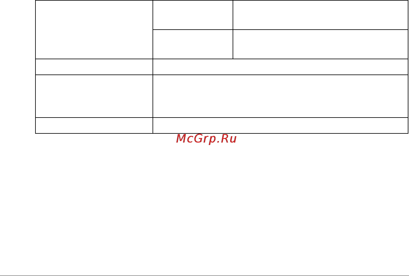 Konica Minolta PagePro 1380MF [35/126] Виды печатных носителей 23