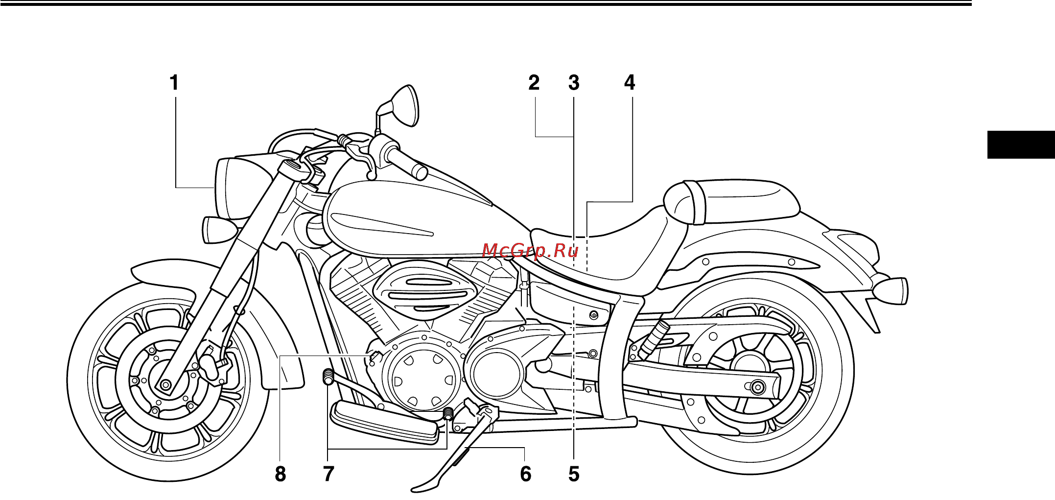 Yamaha XVS950A (2012) [12/83] Описание