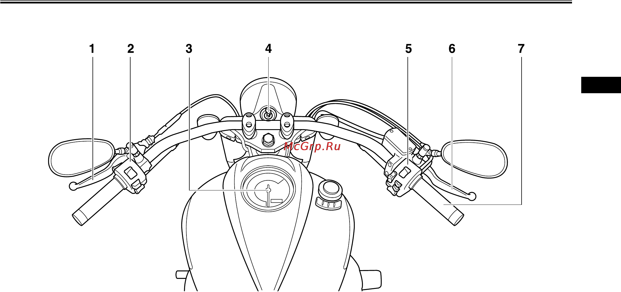 Yamaha XVS950A (2012) [14/83] Контрольно измерительные приборы и органы управления