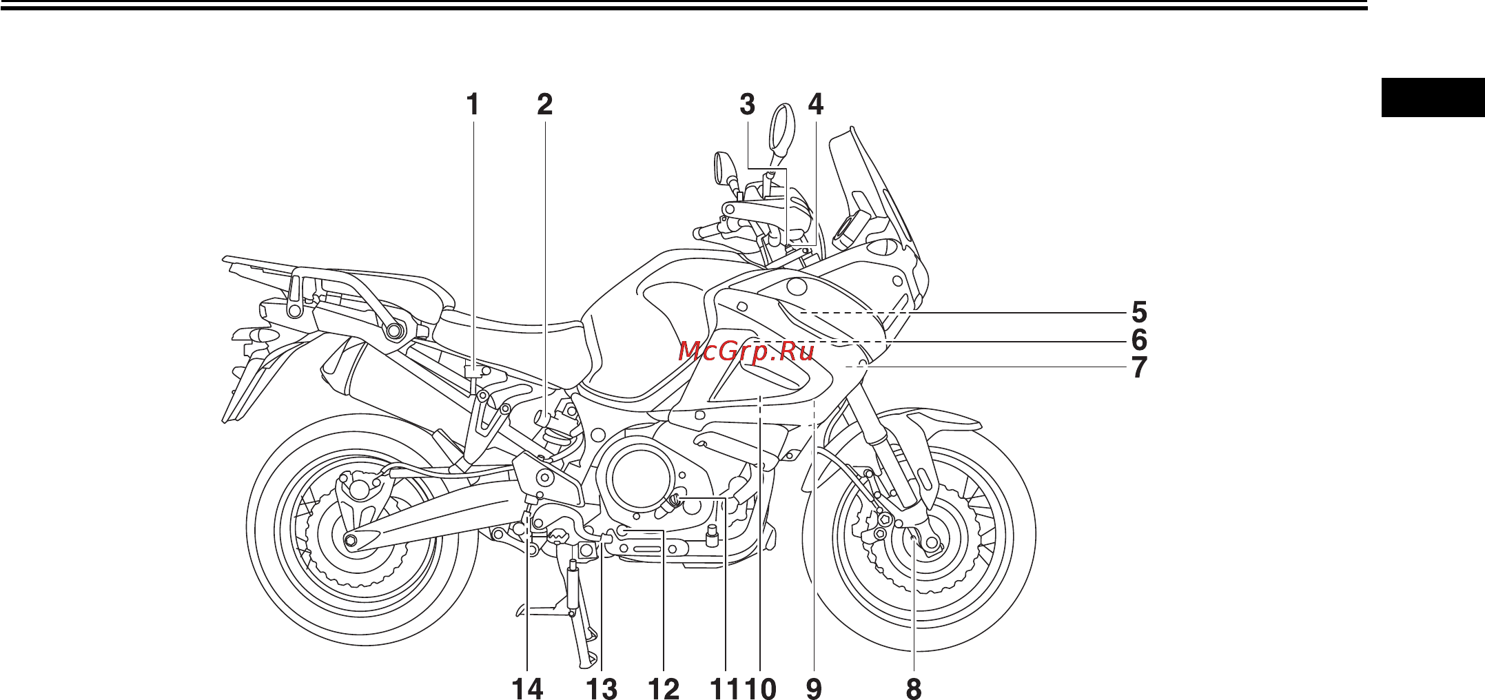 Yamaha XT1200Z (2012) [14/106] Описание