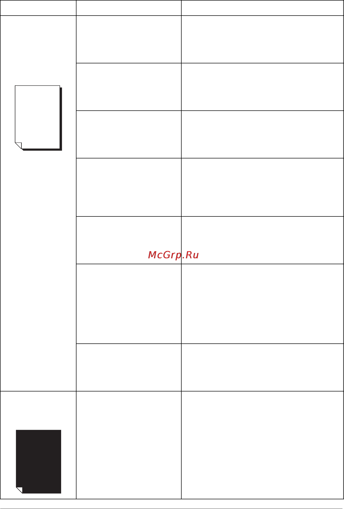 Konica Minolta magicolor 7450II [202/260] Решение проблем с качеством печати