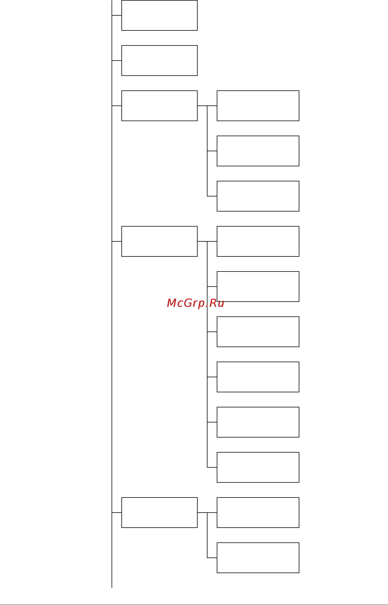 Konica Minolta magicolor 4695MF [61/348] Configuration menu overview 47
