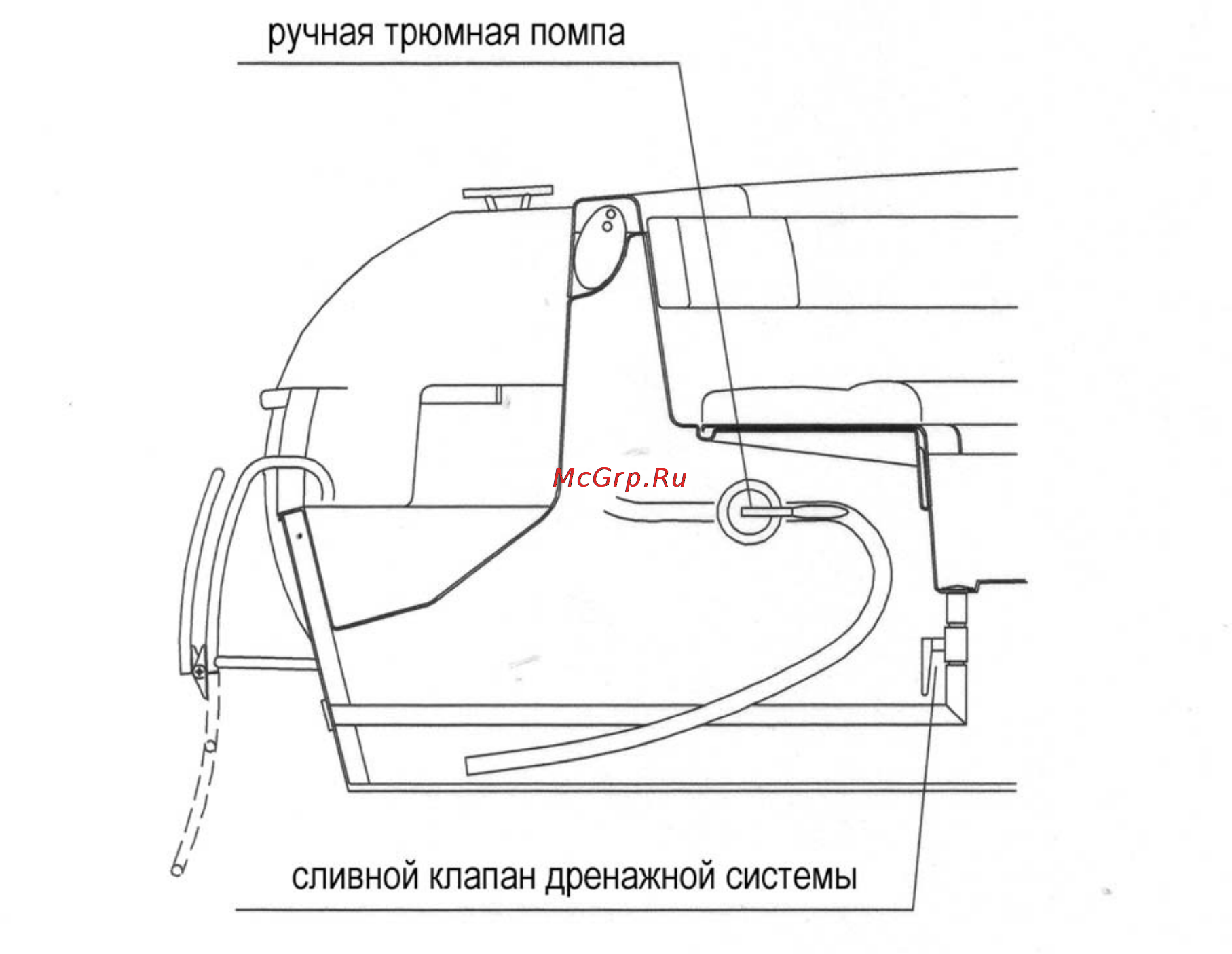 Yamarin 64DC (2012) [17/37] Кингстоны корпуса и палубы