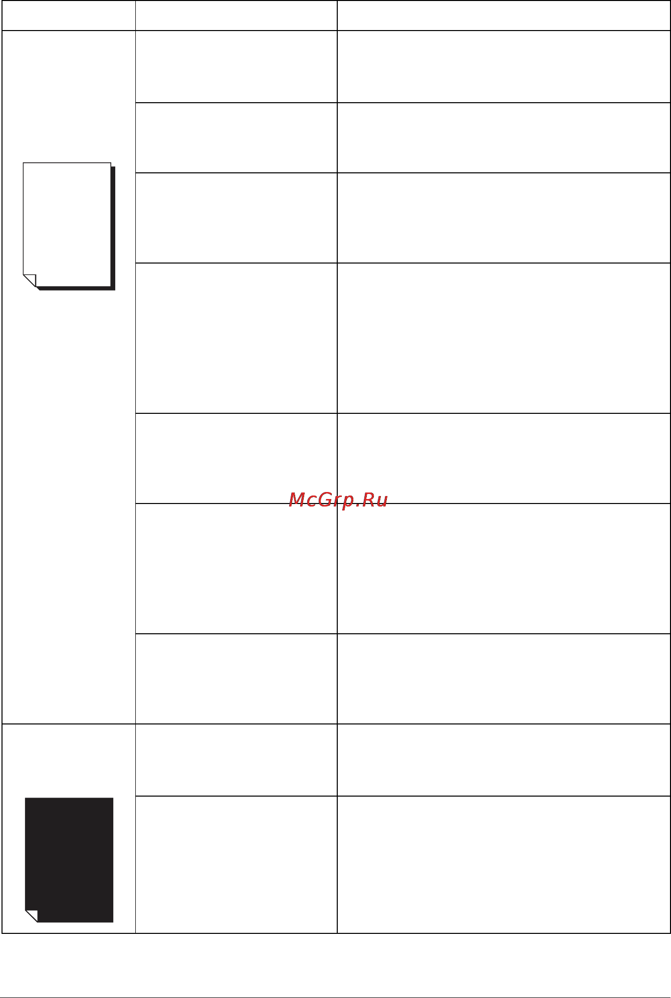 Konica Minolta magicolor 2480MF [148/182] Решение проблем с качеством печати
