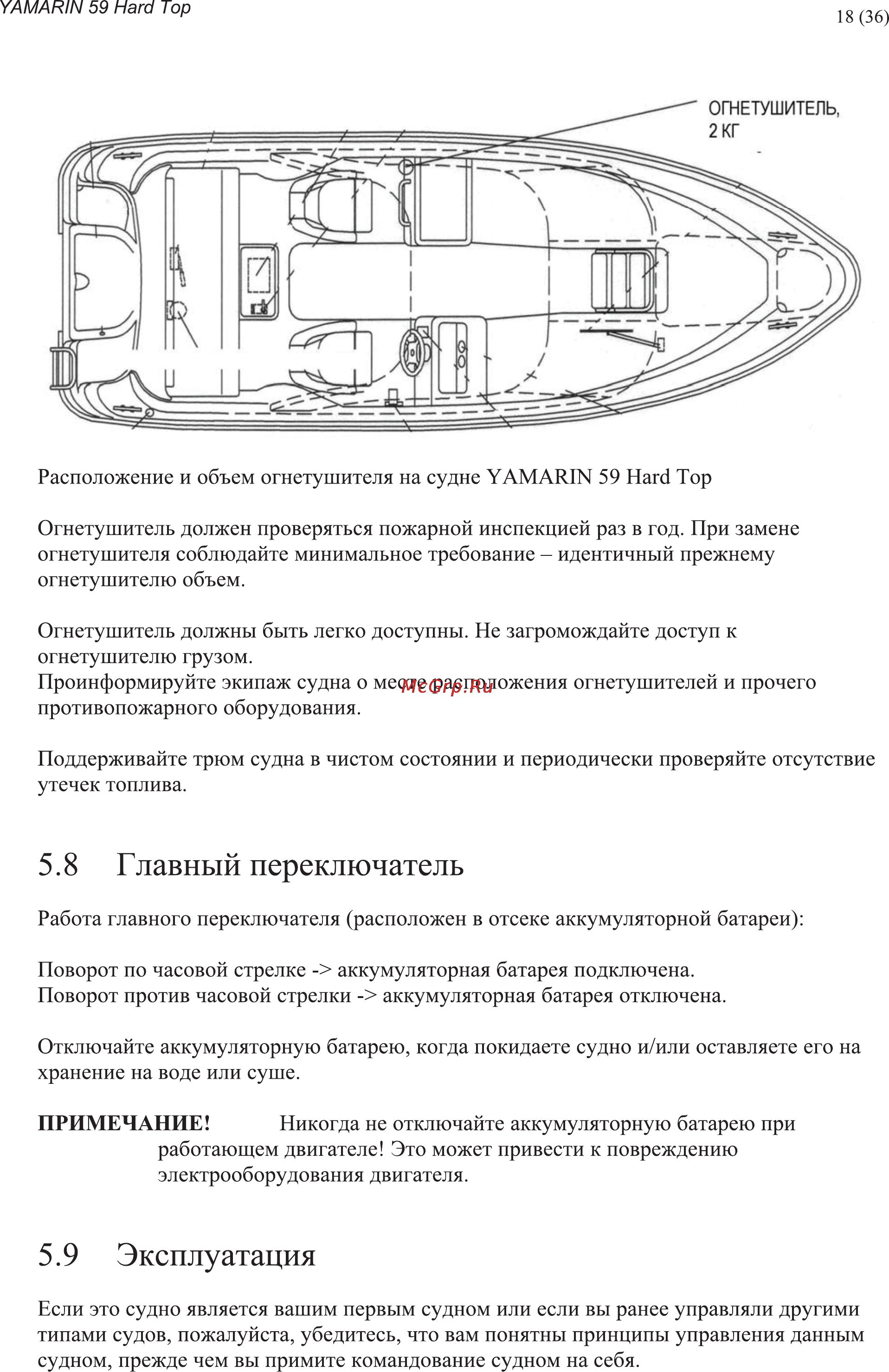 Yamarin 59HT (2012) [18/36] Главный переключатель