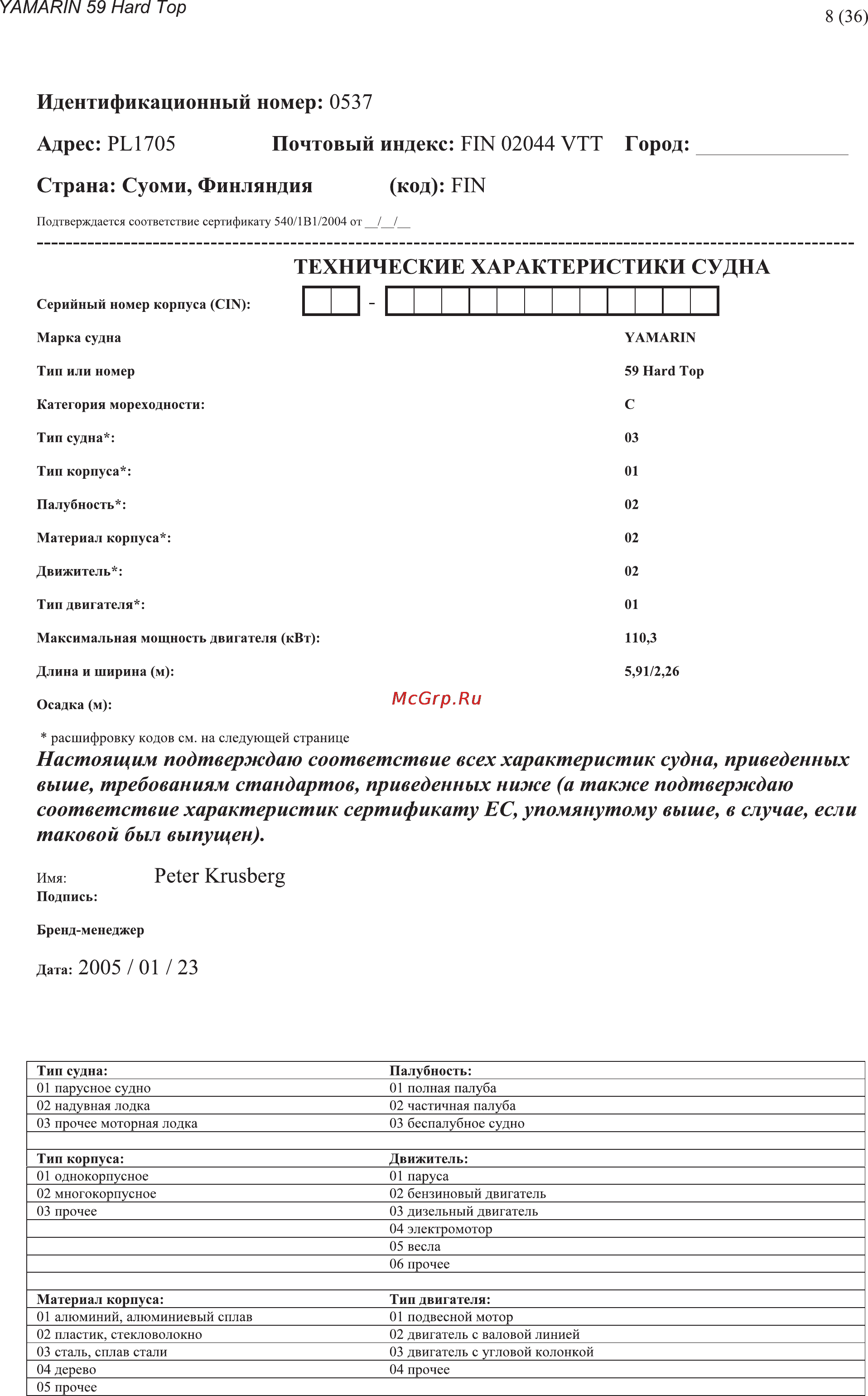 Yamarin 59HT (2012) [8/36] Технические характеристики судна