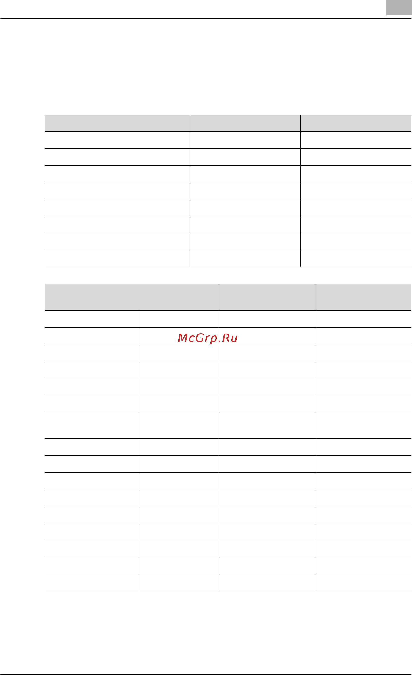 Konica Minolta bizhub 160 [159/164] Ãàçìå²û áóìàãè è êîæôôèöèåíòû ìàñøòàáè²îâàíèø