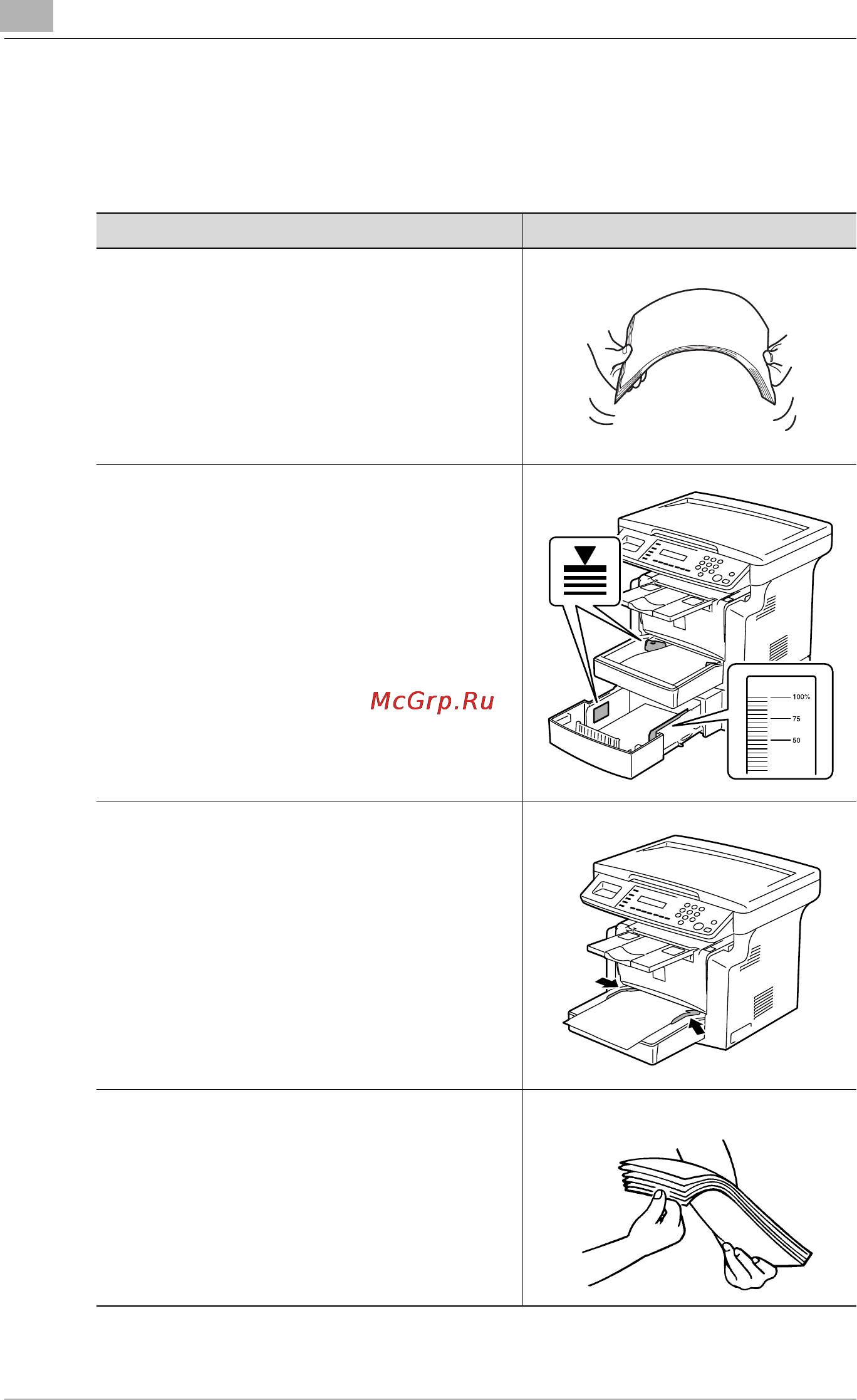 Konica Minolta bizhub 161 [66/164] Çàã²óçêà áóìàãè