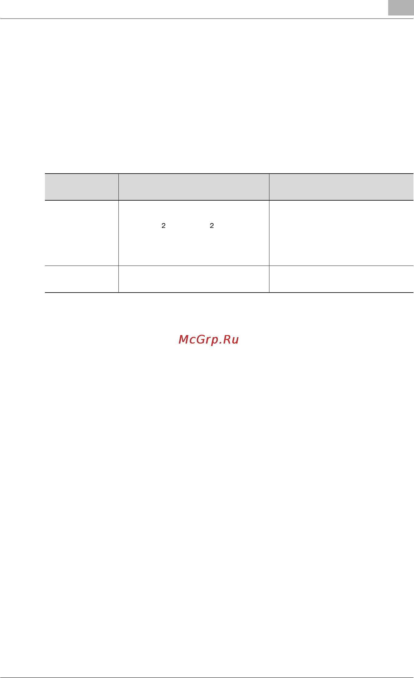 Konica Minolta bizhub 160 [71/164] Çàã²óçêà î²èãèíàëîâ