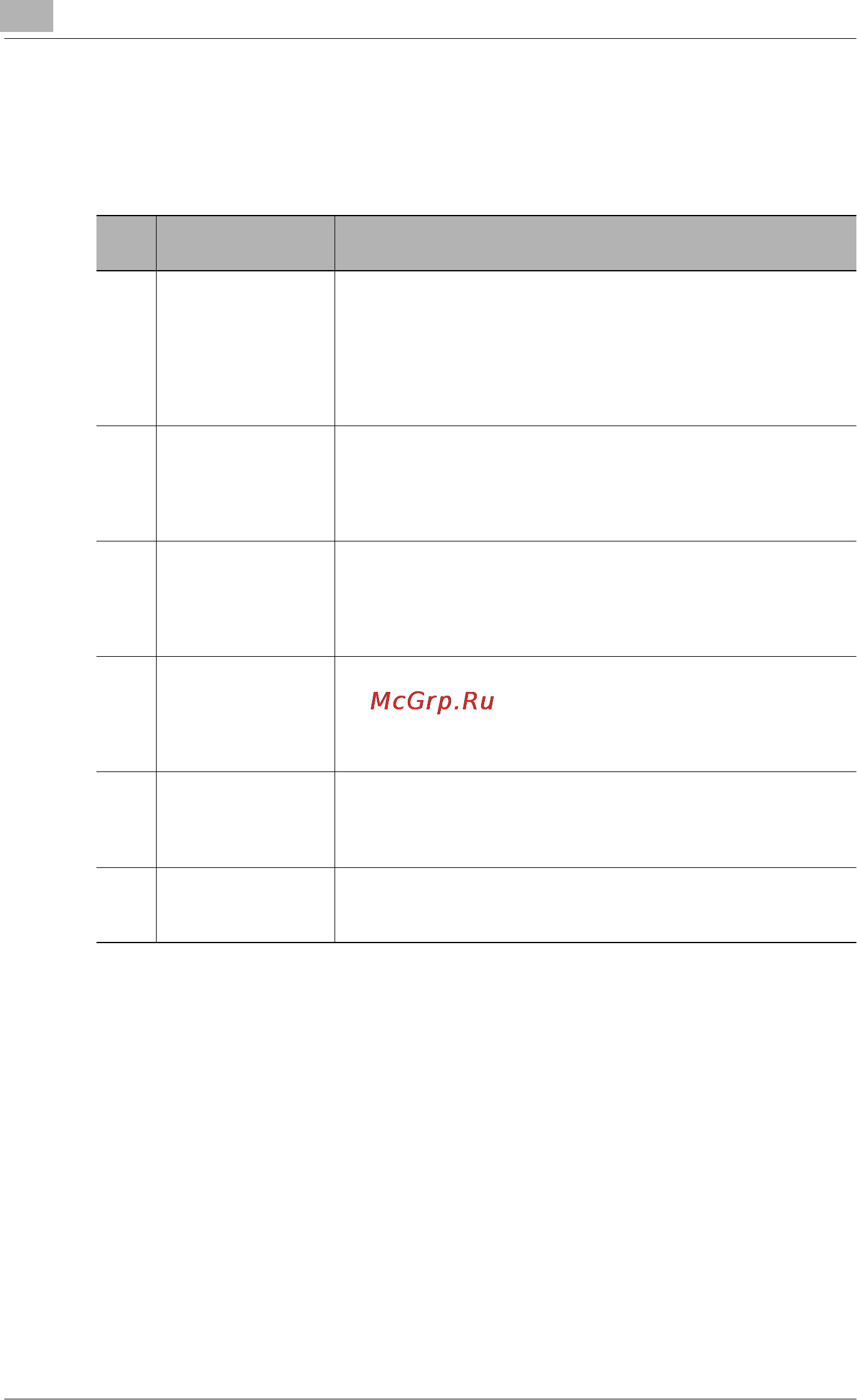 Konica Minolta bizhub 160f [190/302] Fax registration settings