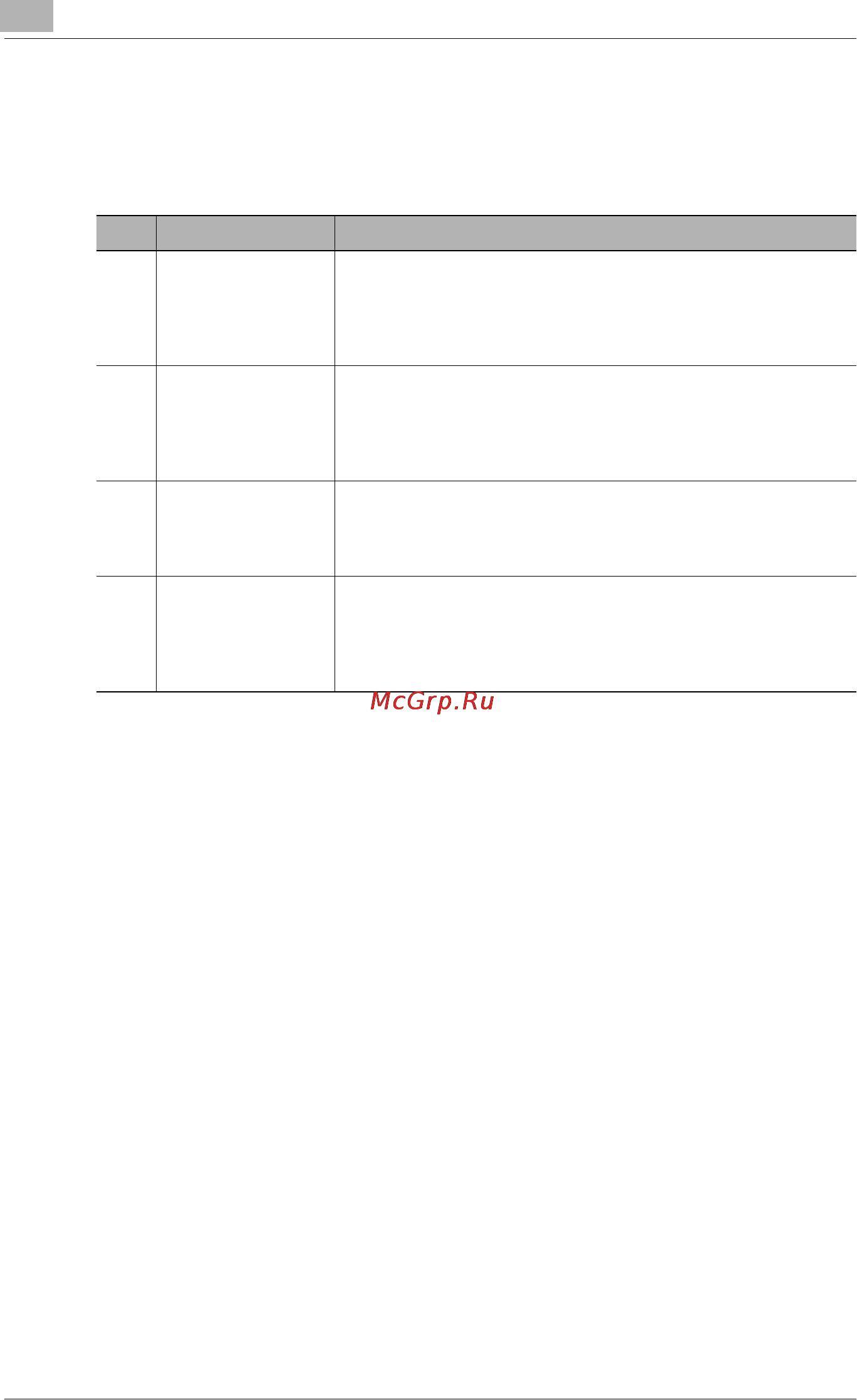 Konica Minolta bizhub 160f [238/302] Reporting settings