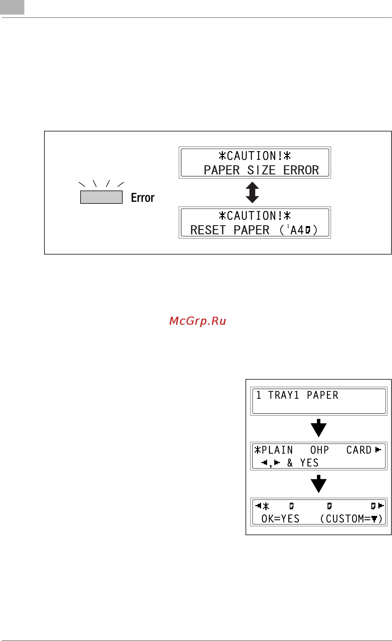 Konica Minolta bizhub 160f [268/302] Paper size error message