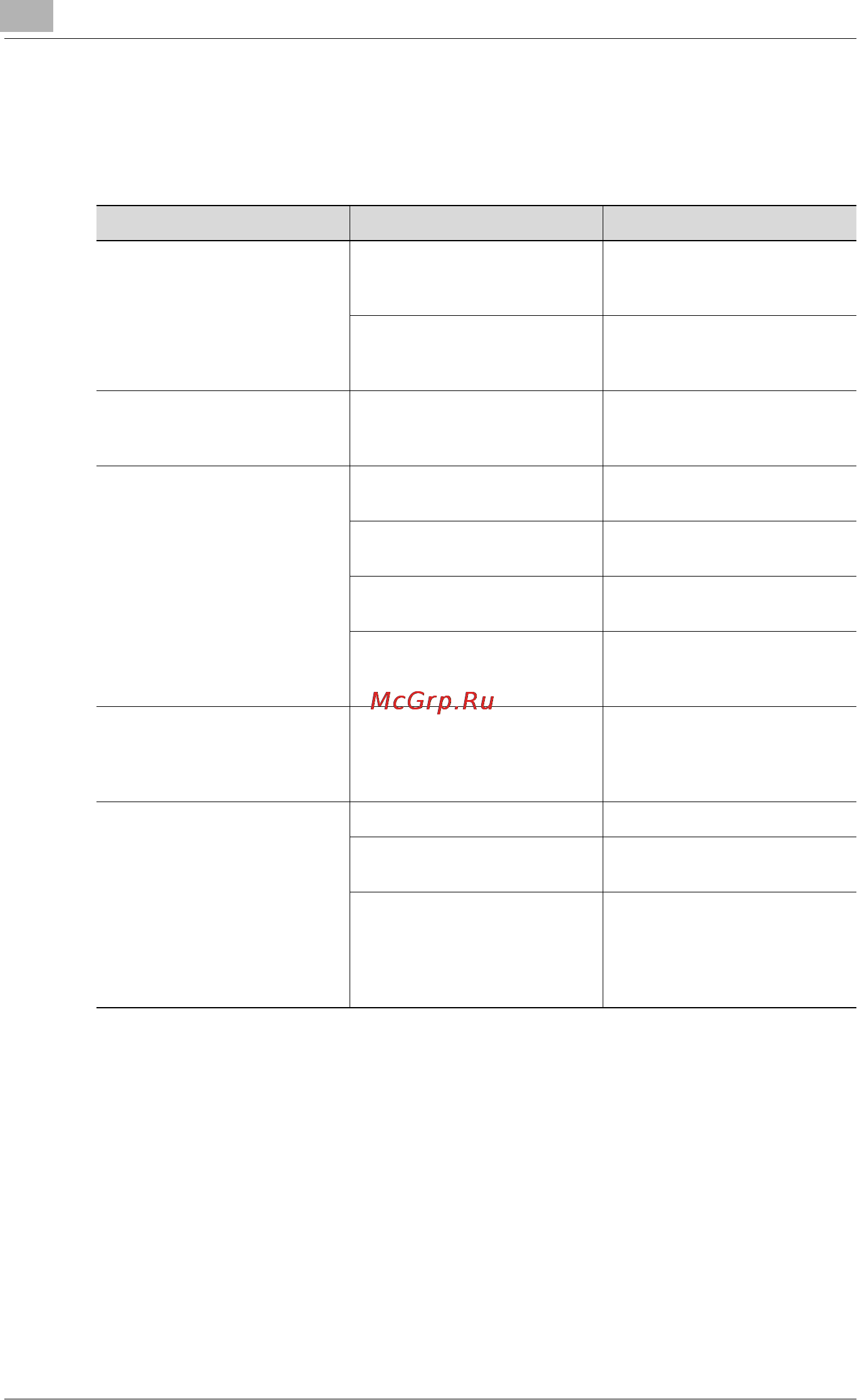 Konica Minolta bizhub 160f [278/302] Faxes cannot be sent