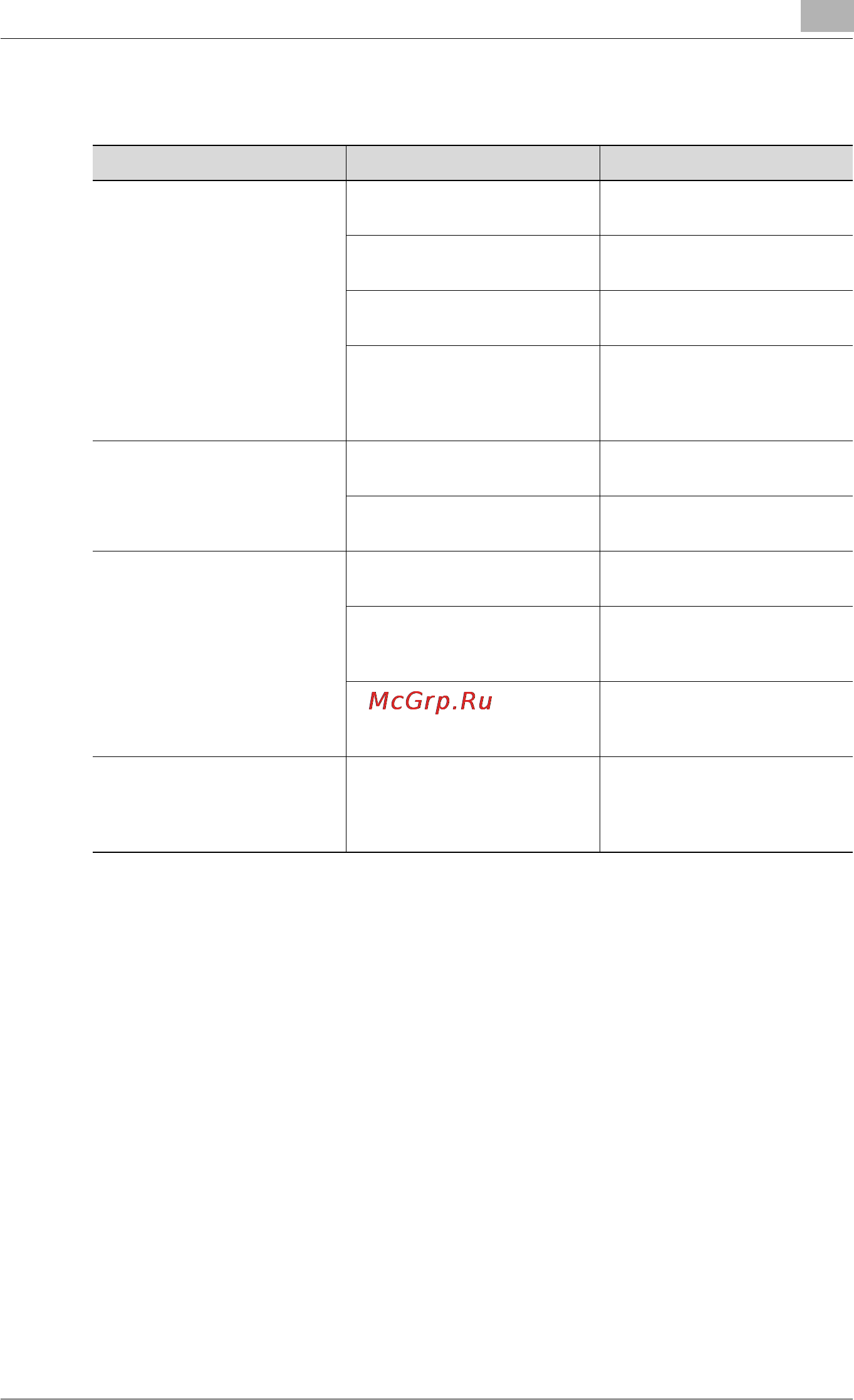 Konica Minolta bizhub 160f [279/302] Faxes cannot be received