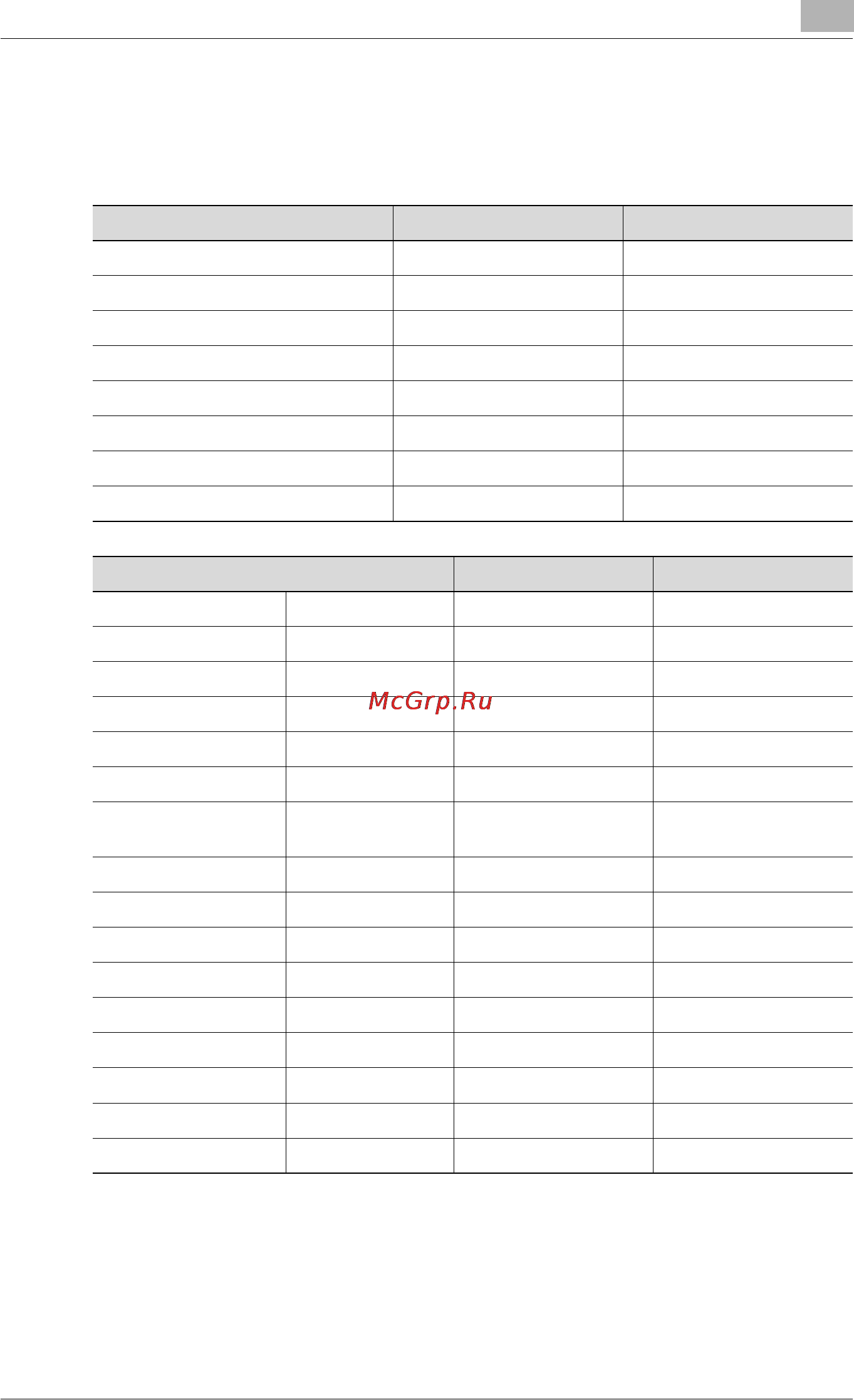 Konica Minolta bizhub 160f [293/302] Paper size and zoom ratio tables