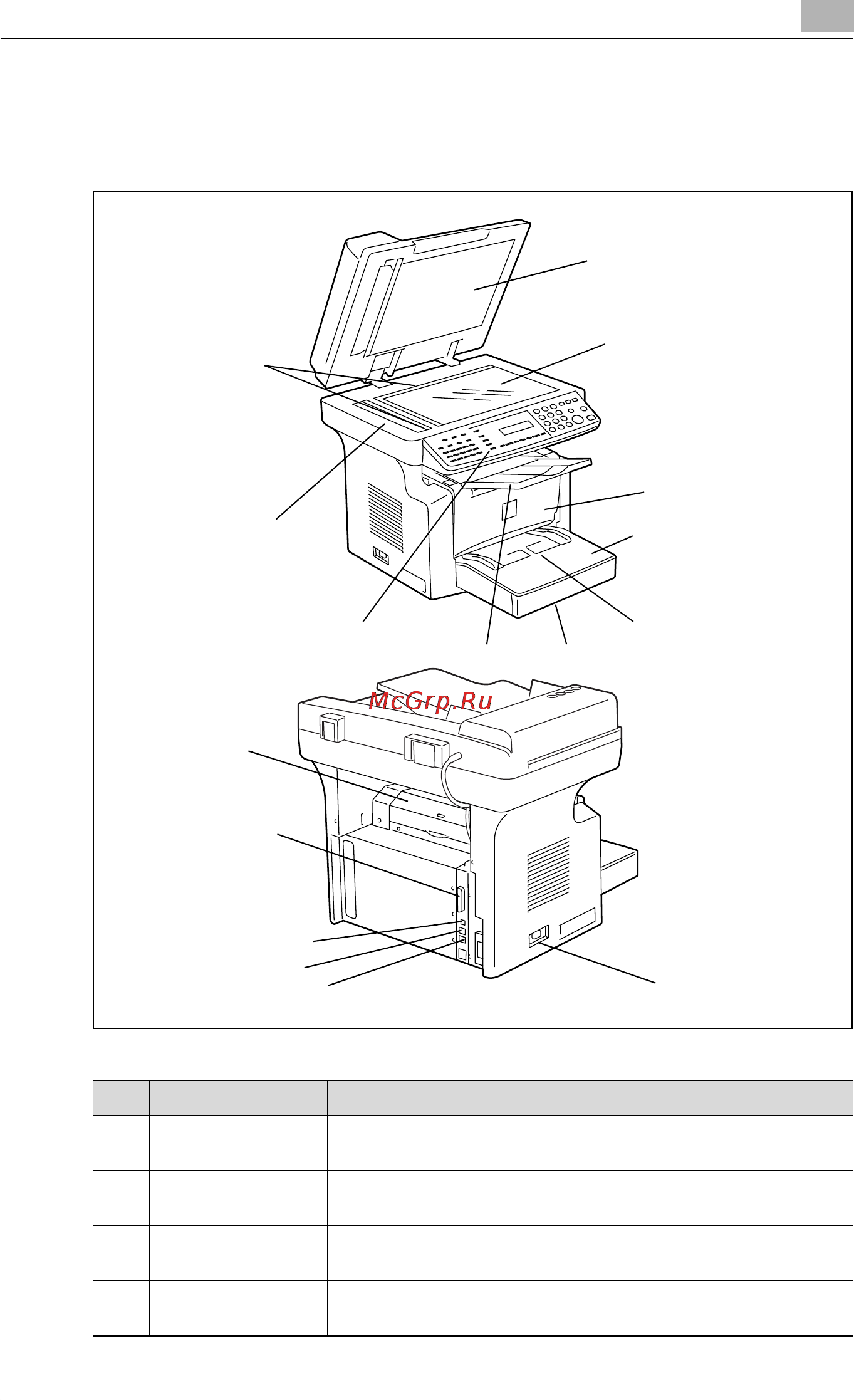 Konica Minolta bizhub 160f [55/302] Before making copies or faxing