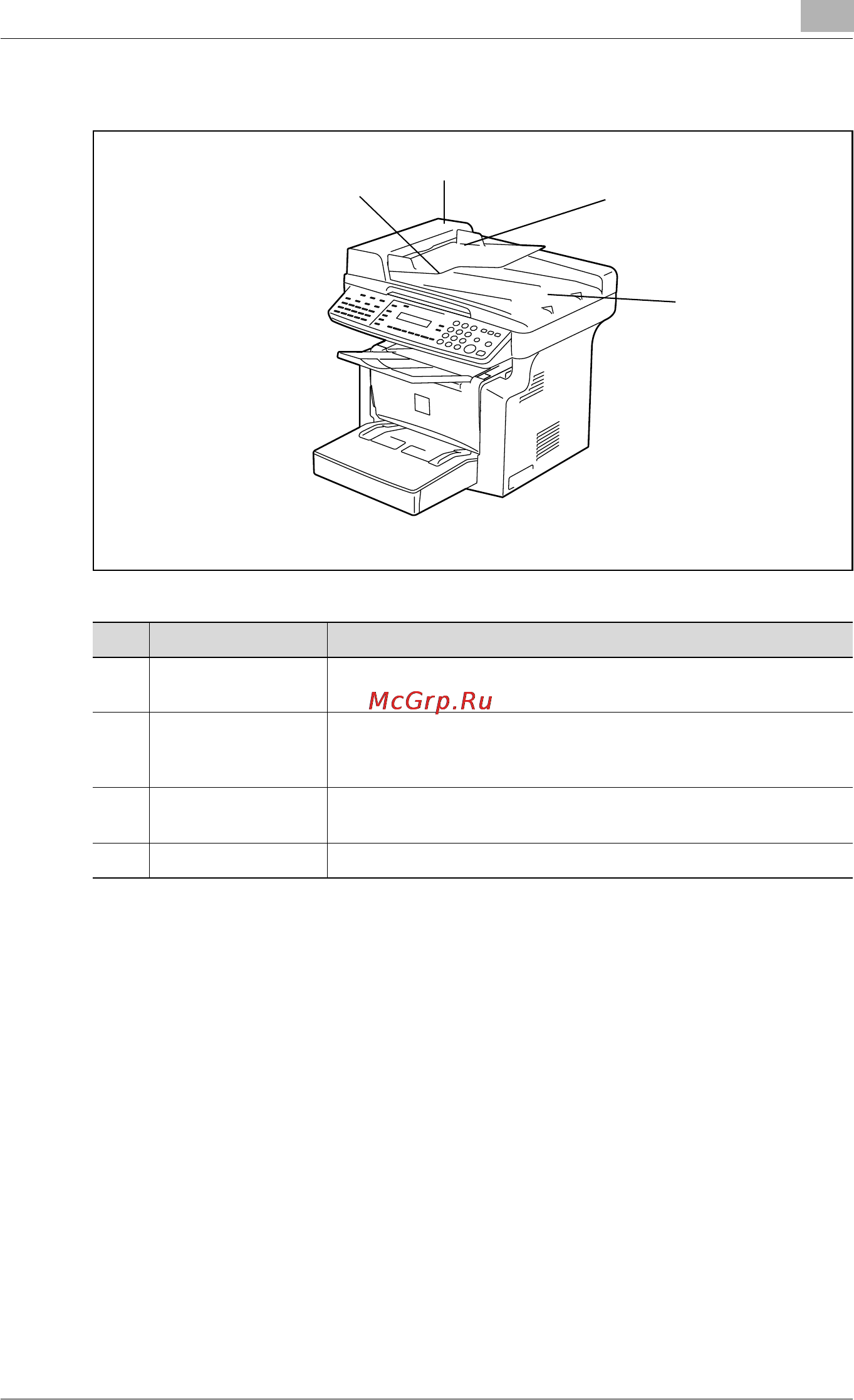 Konica Minolta bizhub 160f [57/302] Automatic document feeder